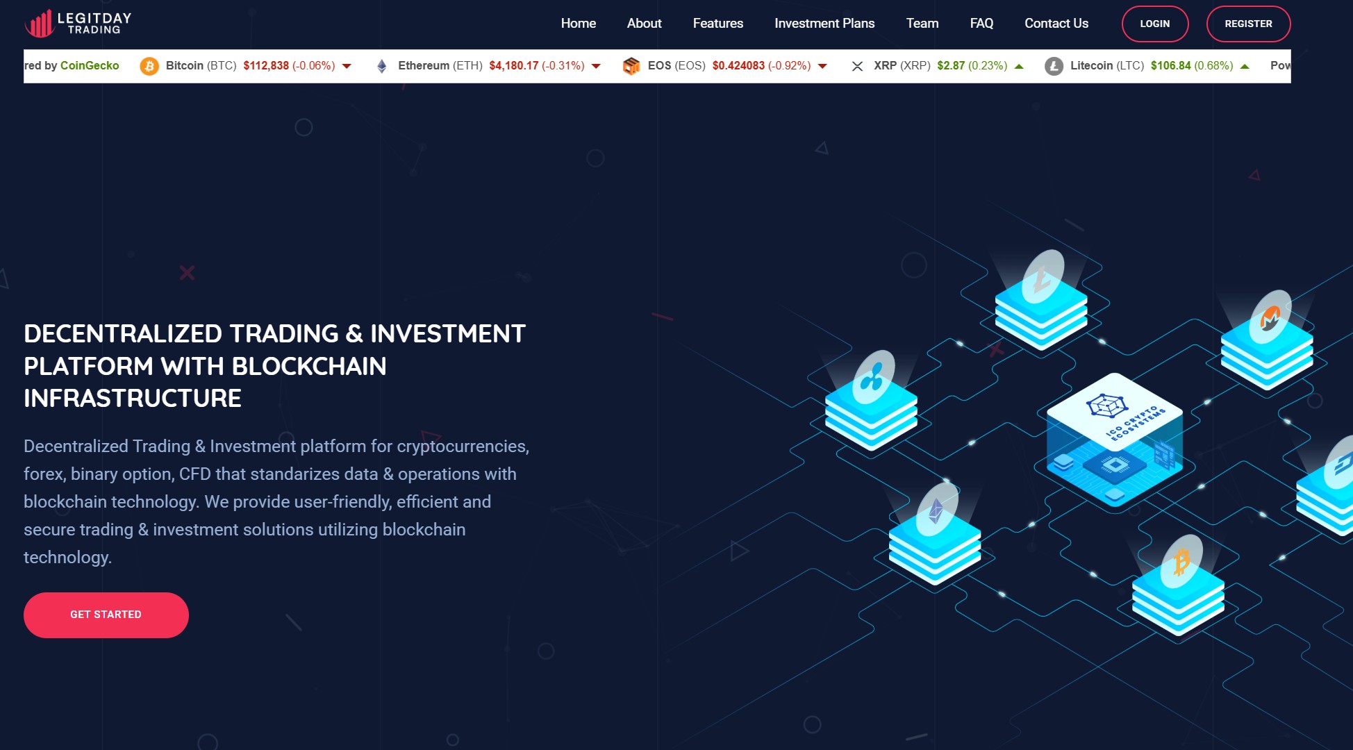 Мошеннический брокер LegitDay Trading (legitdtding.com). Отзывы и возврат денег - 1