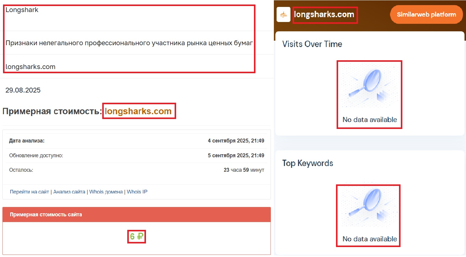 Фальшивый брокер Longsharks Capital (longsharks.com). Отзывы и возврат денег - 3