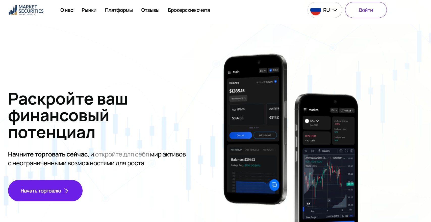 Мошеннический брокер Market Securities (alt224-capital.com). Отзывы и возврат денег - 1 Мошеннический брокер Market Securities (alt224-capital.com). Отзывы и возврат денег - 1