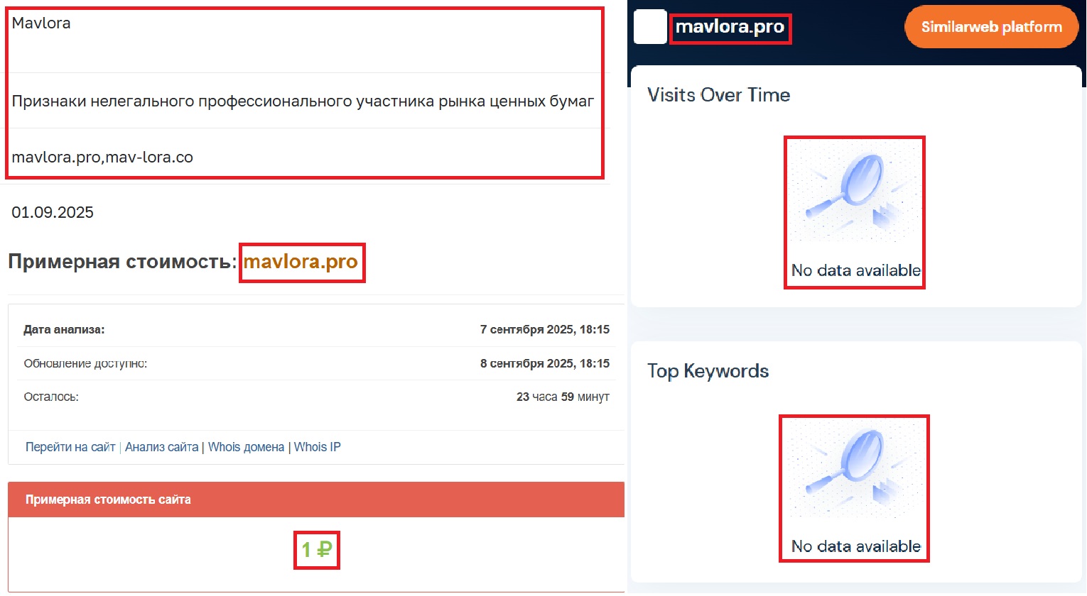 Мошеннический брокер Mavlora (mavlora.pro). Отзывы и возврат денег - 3