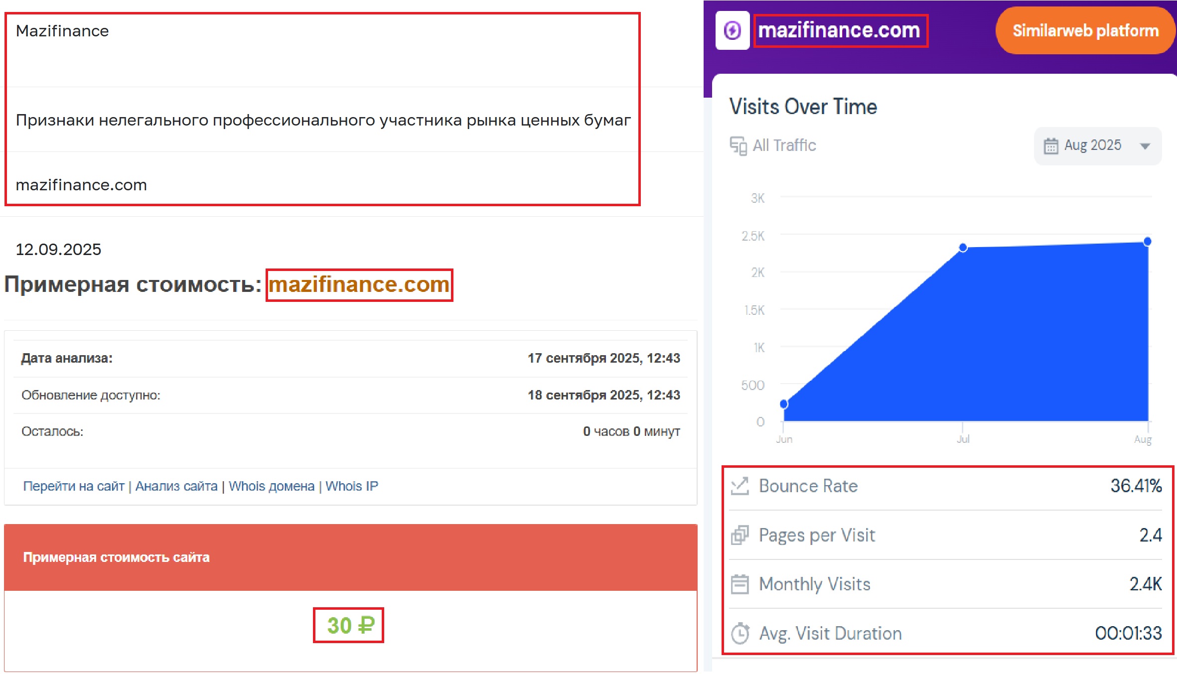 Лжеброкер MaziFinance (mazifinance.com). Отзывы и возврат денег - 3