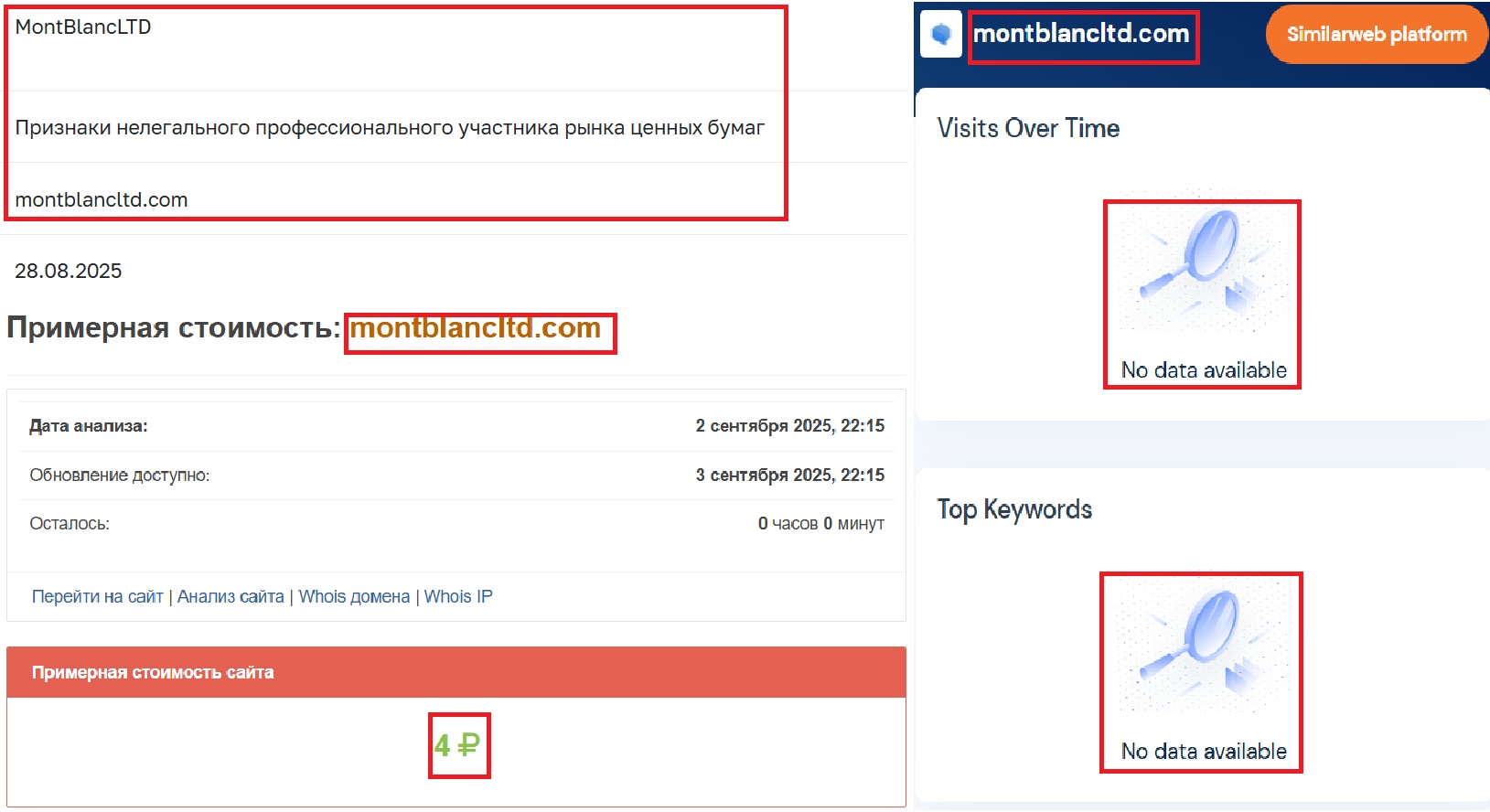 Лжеброкер MONT BLANC INVESTMENT (montblancltd.com). Отзывы и возврат денег - 3