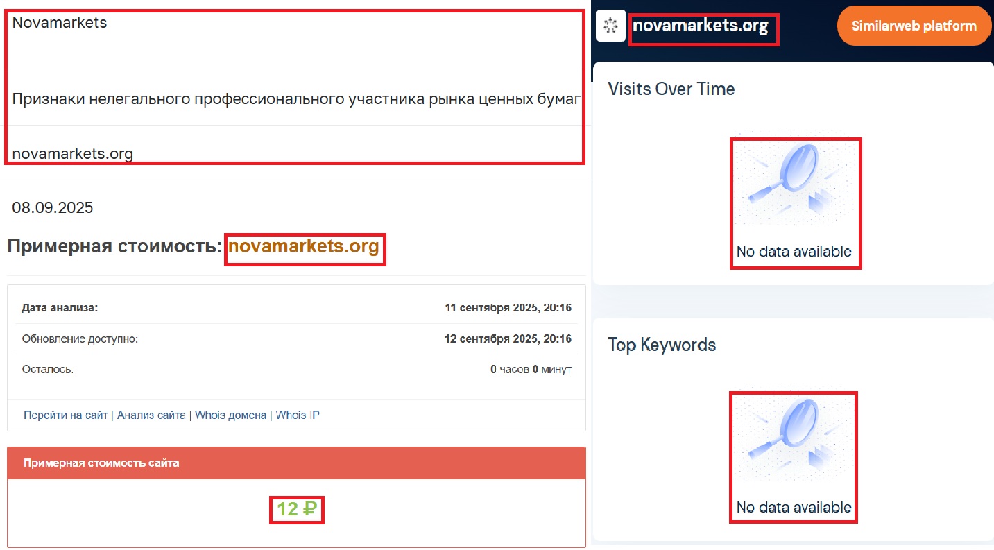 Мошеннический брокер Nova Markets (novamarkets.org). Отзывы и возврат денег - 3