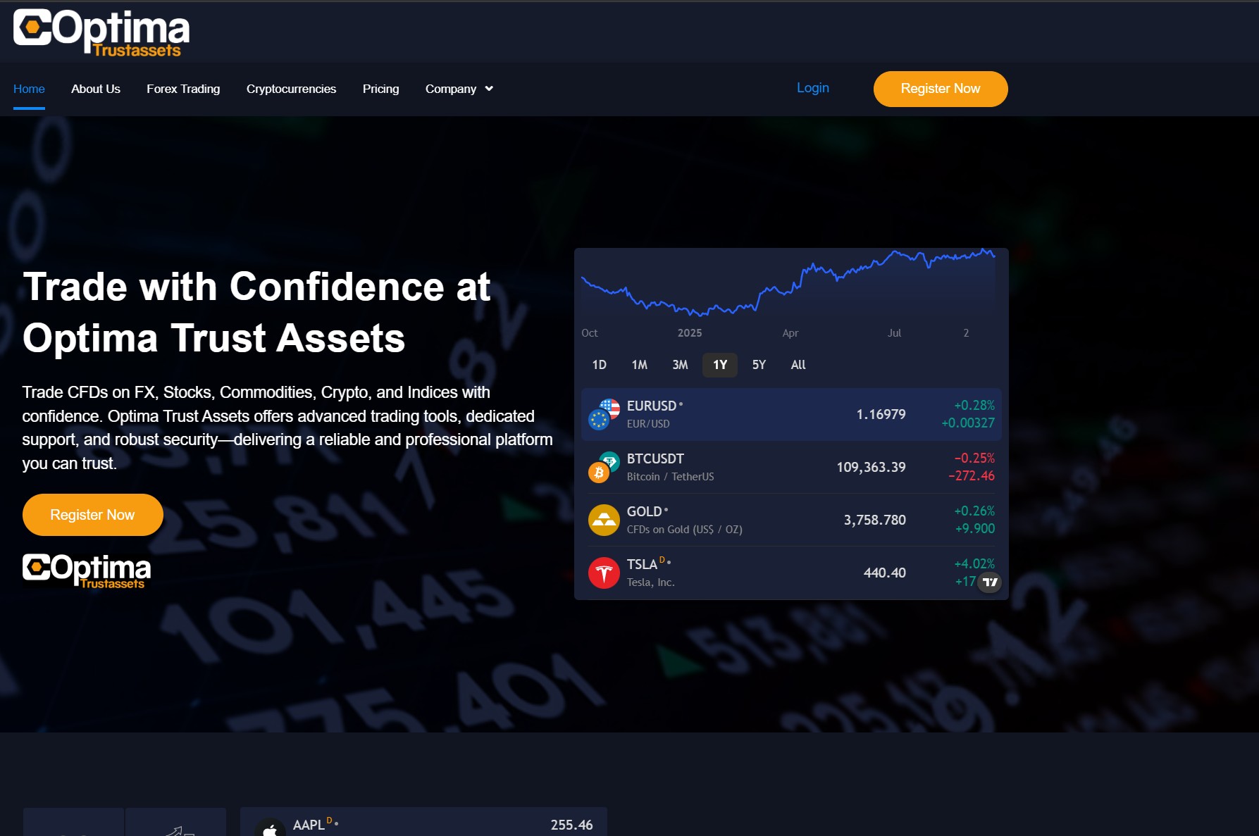 Аферистский брокер Optima Trust Assets (optimatrustassets.com). Отзывы и возврат денег - 1