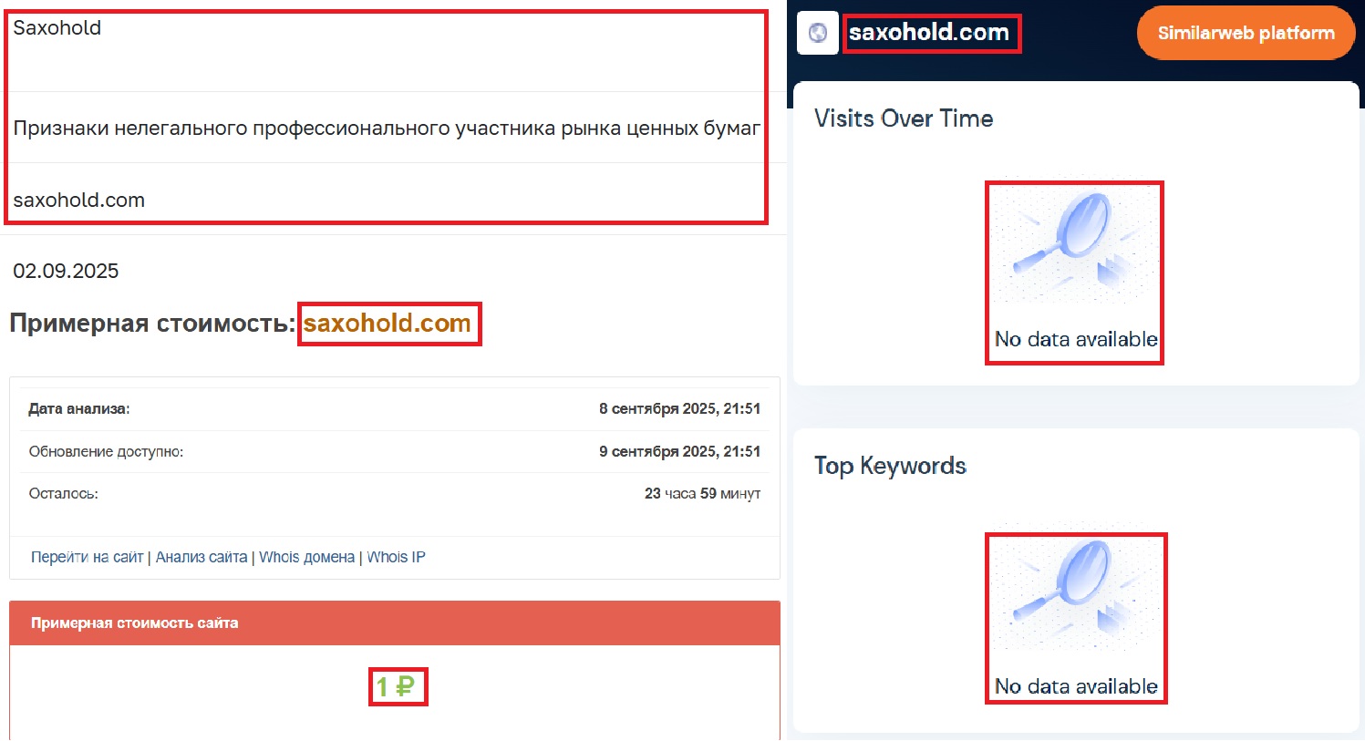Фальшивый брокер Saxohold (saxohold.com). Отзывы и возврат денег - 3