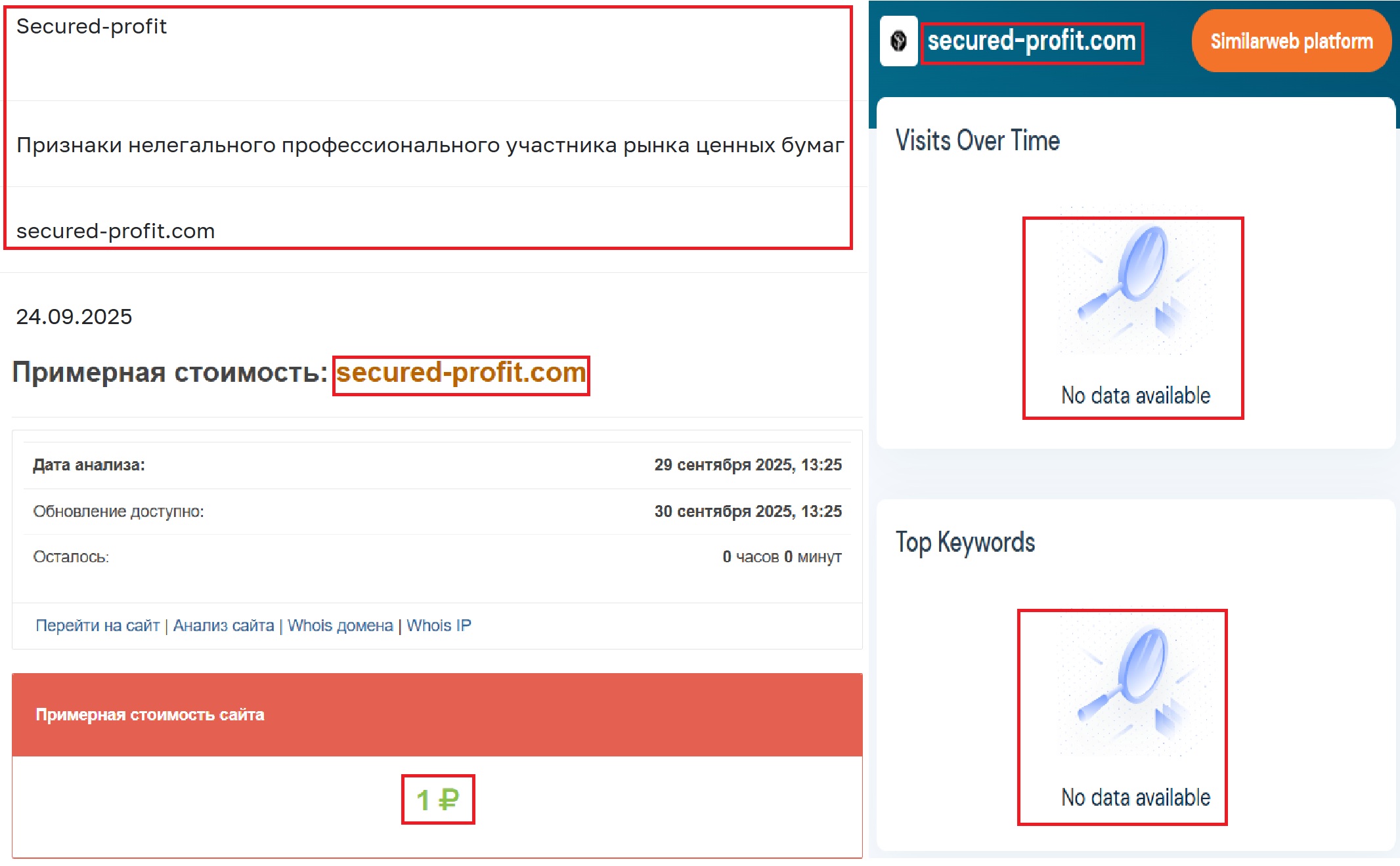 Фальшивый брокер Secure Profit (secured-profit.com). Отзывы и возврат денег - 3
