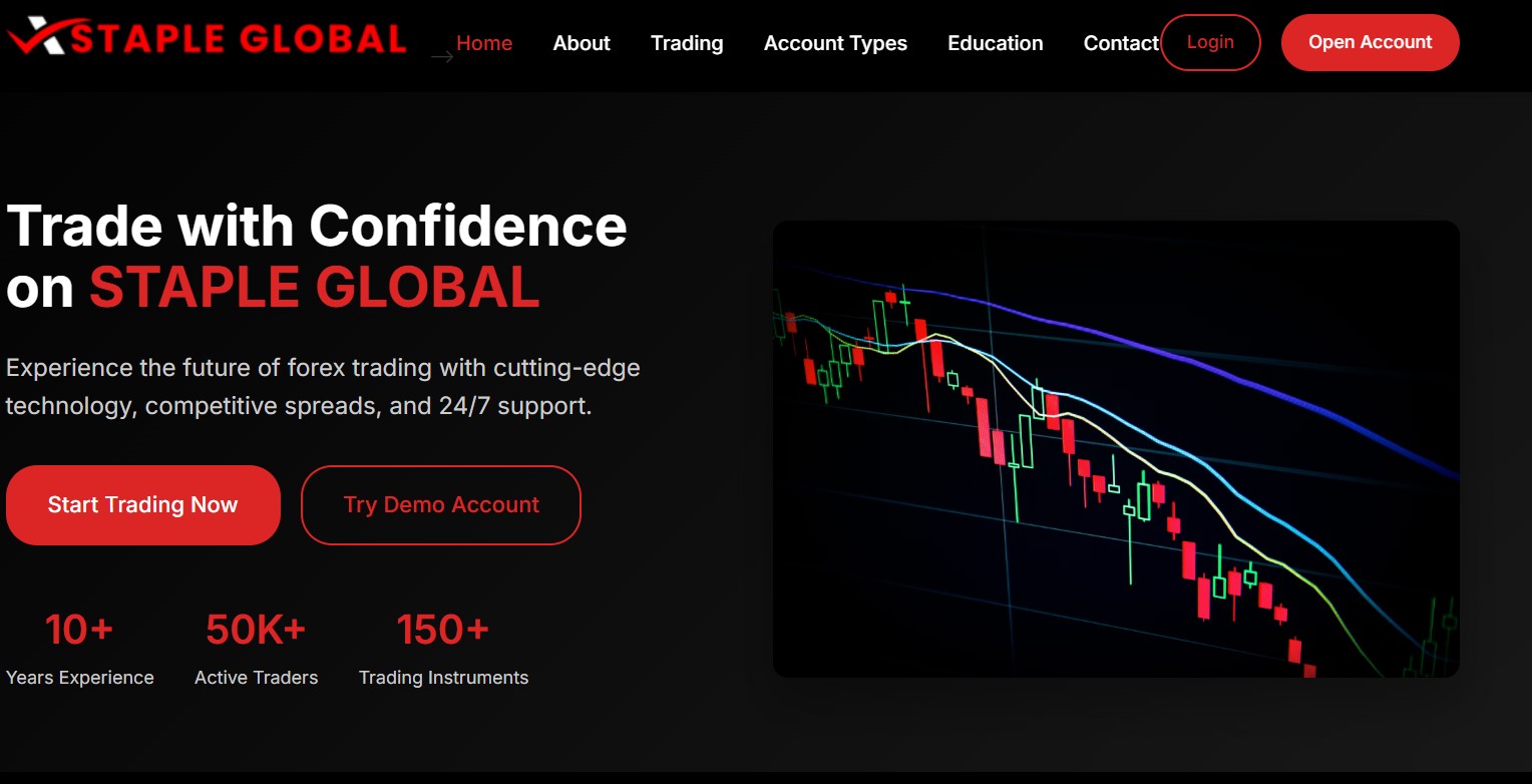 Фальшивый брокер STAPLE GLOBAL (stapleglobal.com). Отзывы и возврат денег - 1