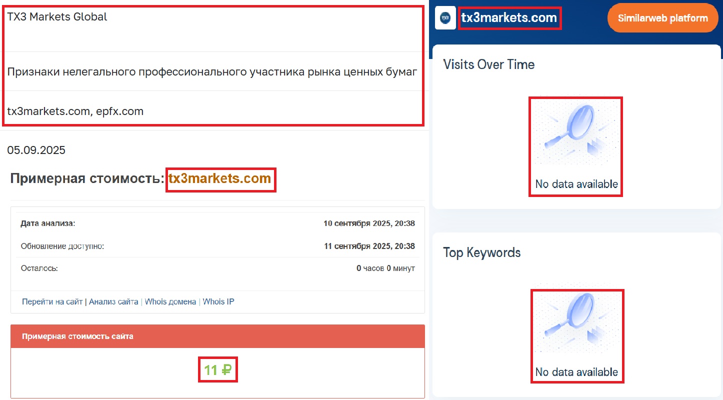 Фальшивый брокер TX3 Markets (tx3markets.com). Отзывы и возврат денег - 3 Фальшивый брокер TX3 Markets (tx3markets.com). Отзывы и возврат денег - 3