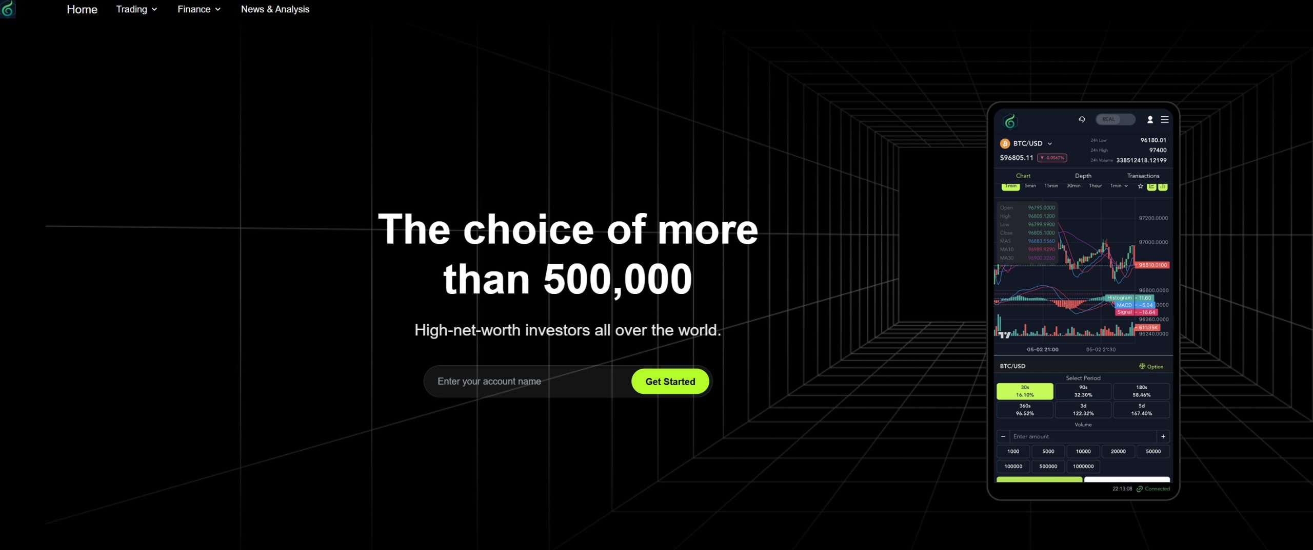 Лжеброкер ADVJX (advjx.net). Отзывы и возврат денег - 1