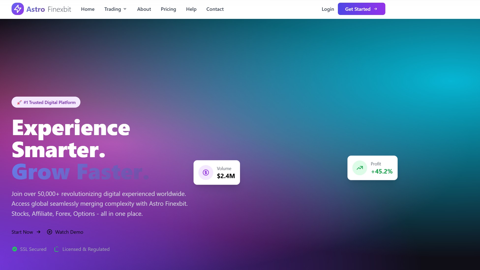 Лжеброкер Astro Finexbit (astrofinexbit.com). Отзывы и возврат денег - 1