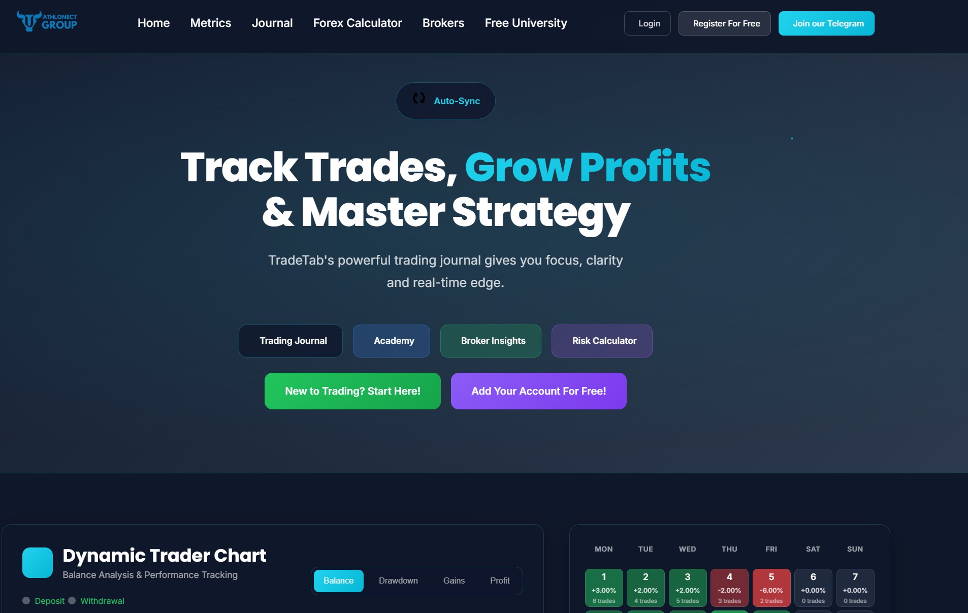 Фальшивый брокер Athlonect Group (home.athlonectgroup.com). Отзывы и возврат денег - 1