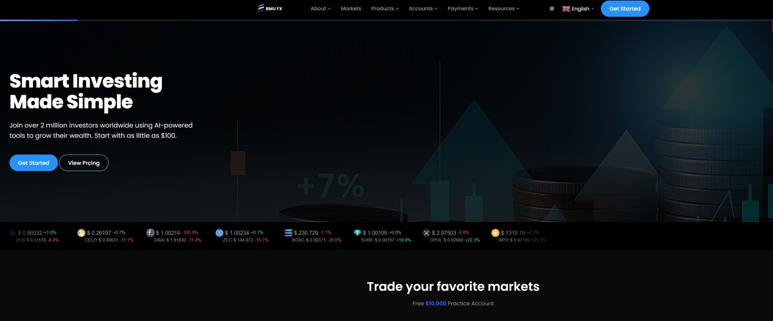 Лжеброкер BMU Capital (bmucapital.com). Отзывы и возврат денег - 1