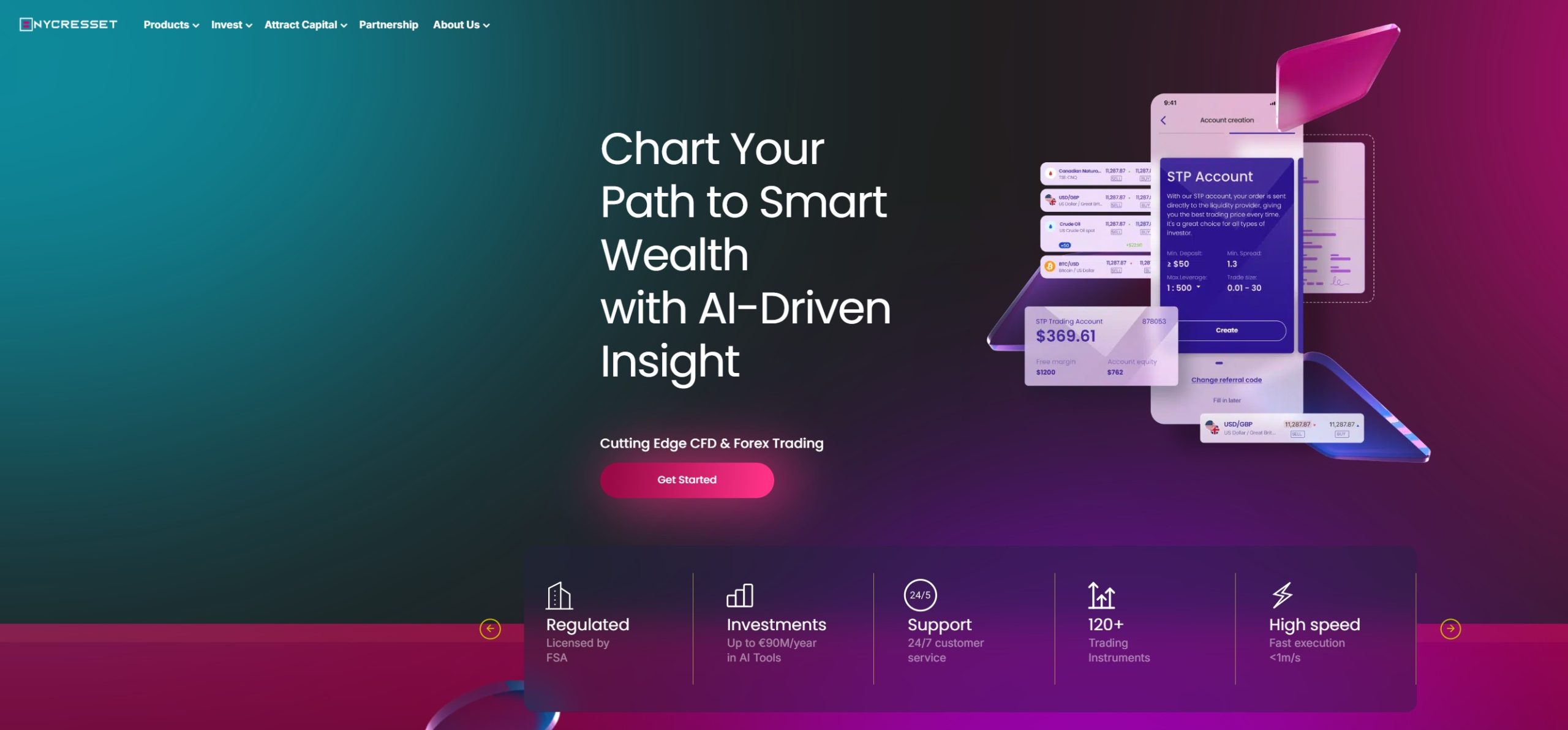 Мошеннический брокер BnyCresset (bnycresset.com). Отзывы и возврат денег - 1