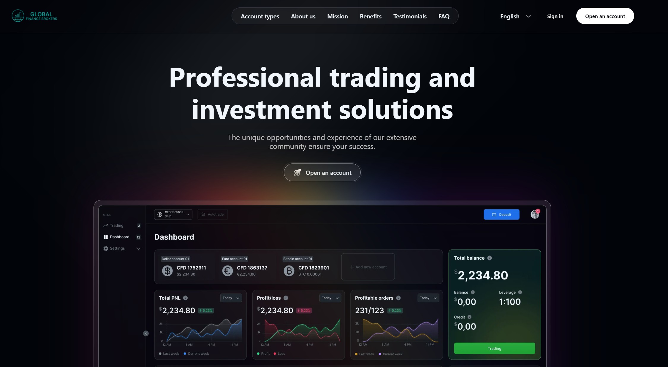 Мошеннический брокер GLOBAL FINANCE BROKERS LIMITED (glblfin.com). Отзывы и возврат денег - 1