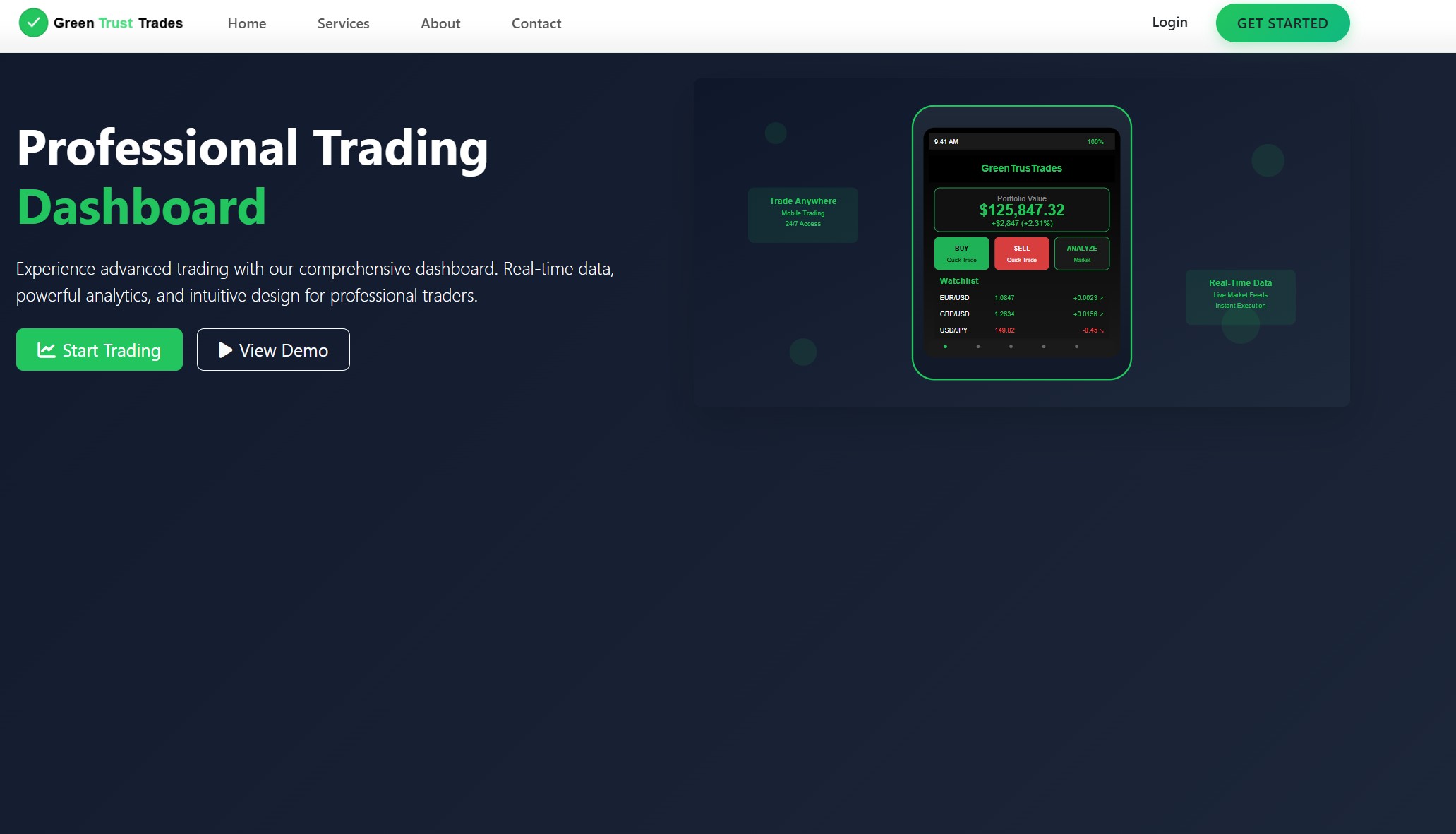 Лжеброкер Green Trust Trades (greentrustrades.com). Отзывы и возврат денег - 1