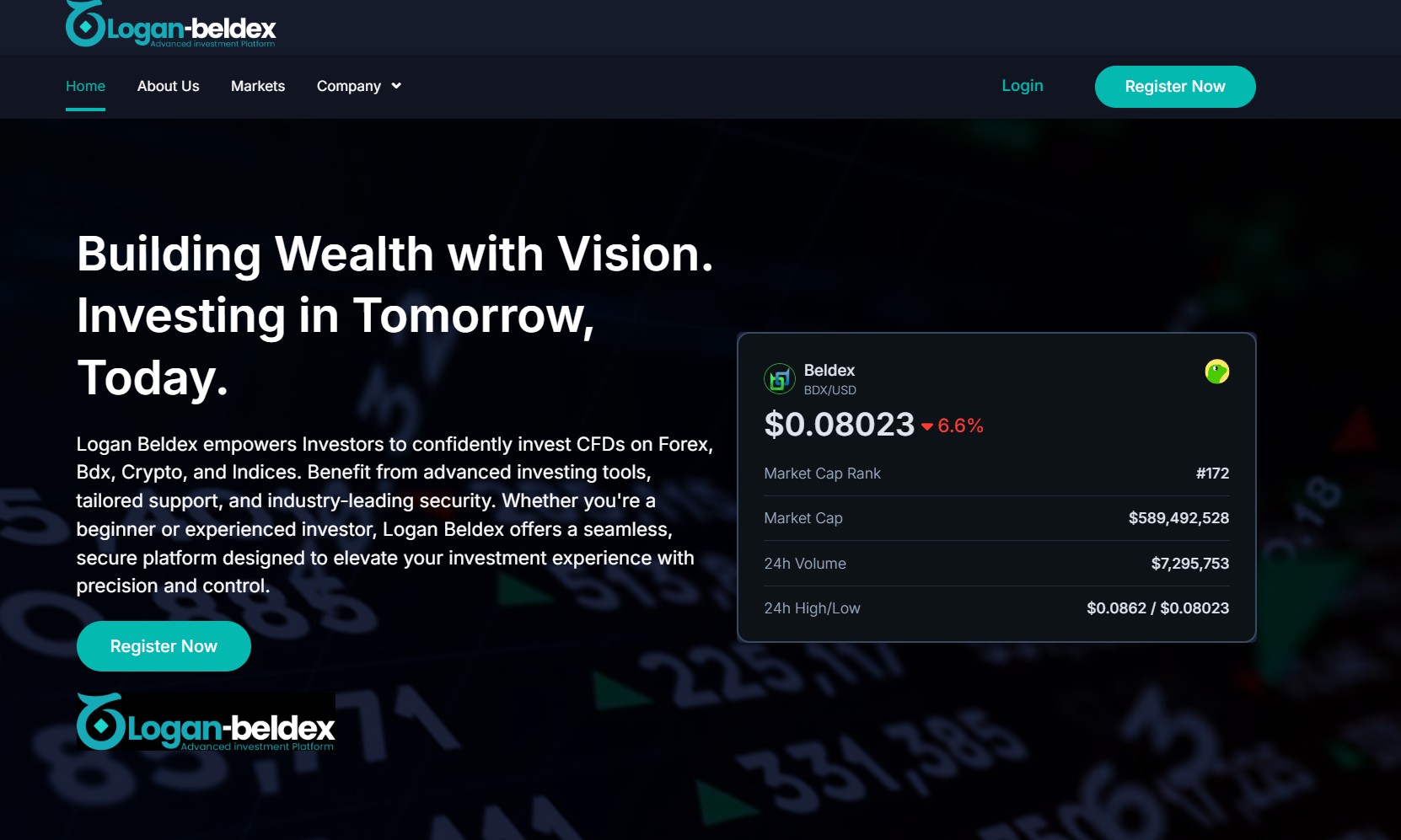 Мошеннический брокер Logan Beldex (logan-beldex.com). Отзывы и возврат денег - 1