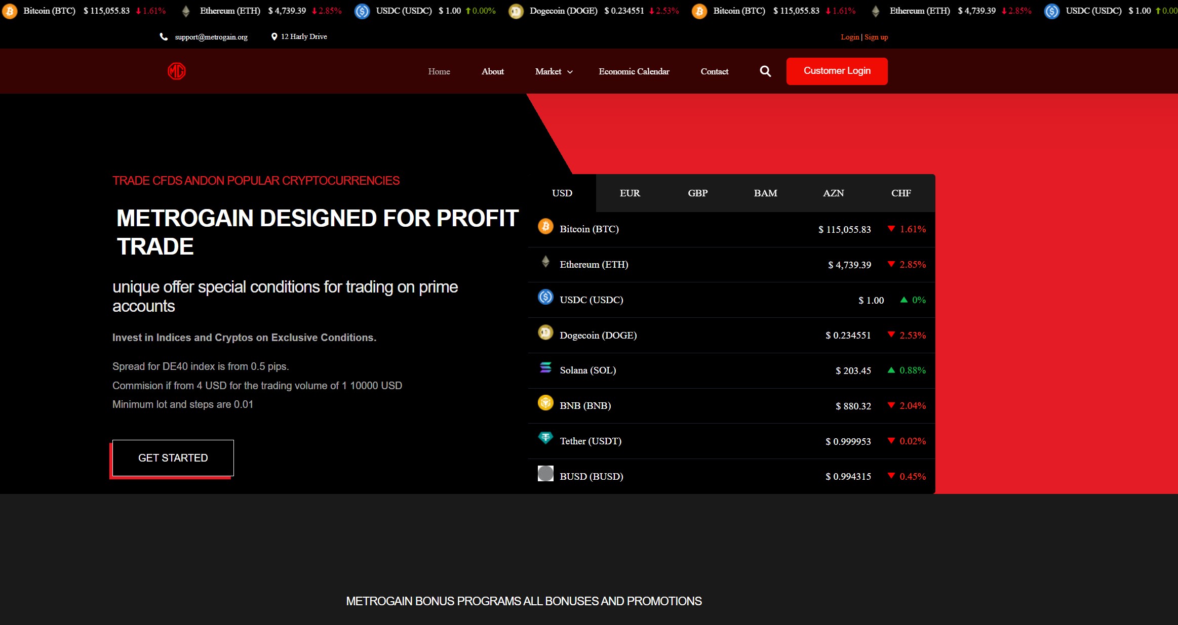 Мошеннический брокер Metrogain (metrogain.org). Отзывы и возврат денег - 1