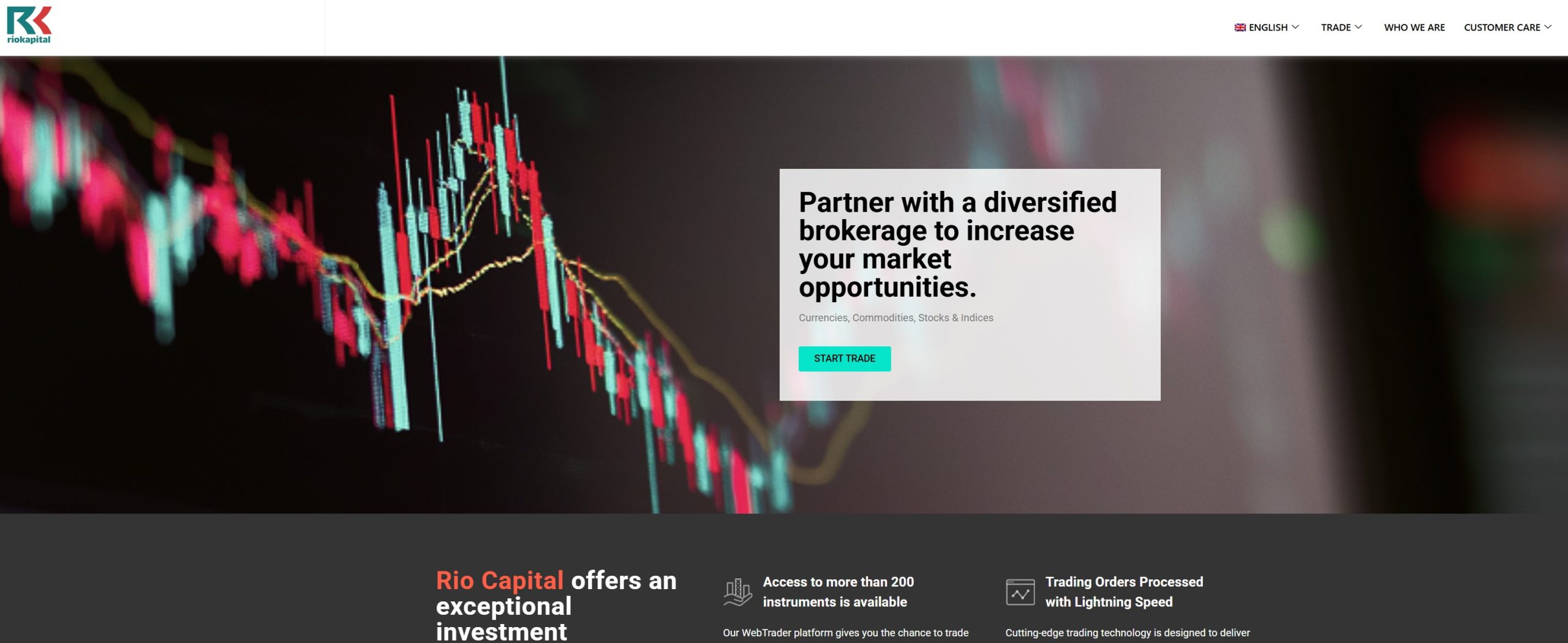 Аферистский брокер Rio Capital (riokapital.com). Отзывы и возврат денег - 1