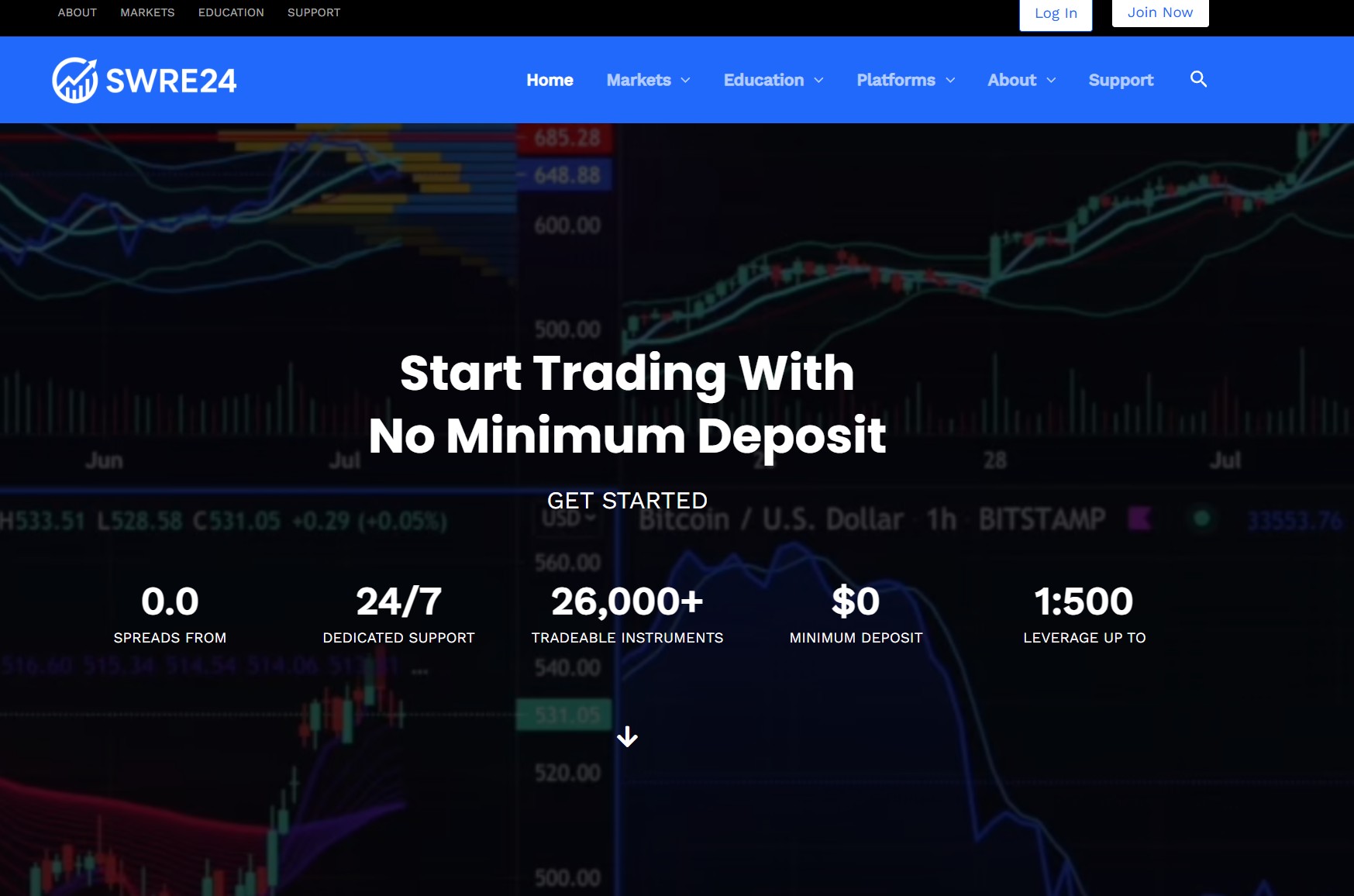 Лжеброкер Swre24 (swre24.com). Отзывы и возврат денег - 1