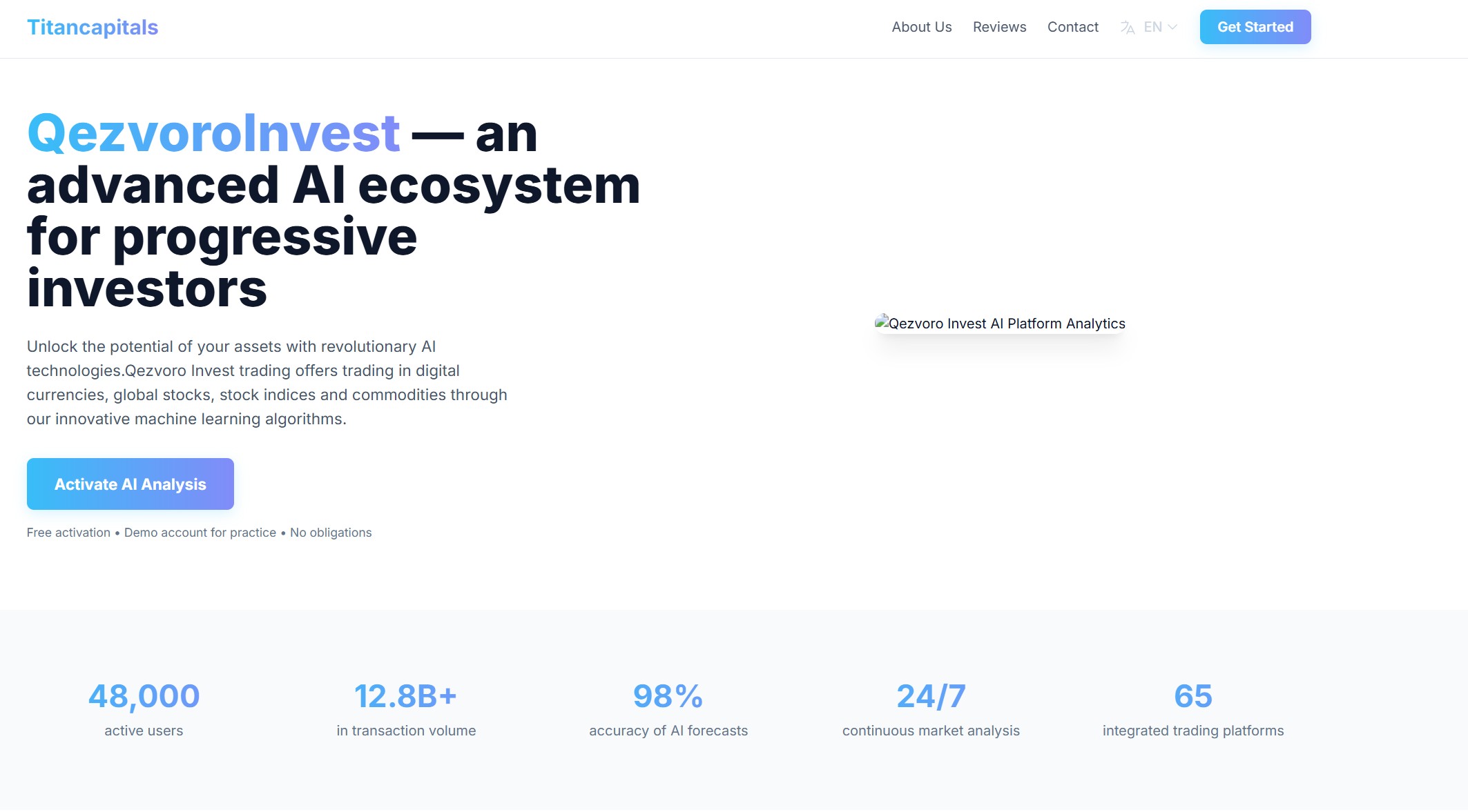 Аферистский брокер Titancapitals (titancapitals.org). Отзывы и возврат денег - 1