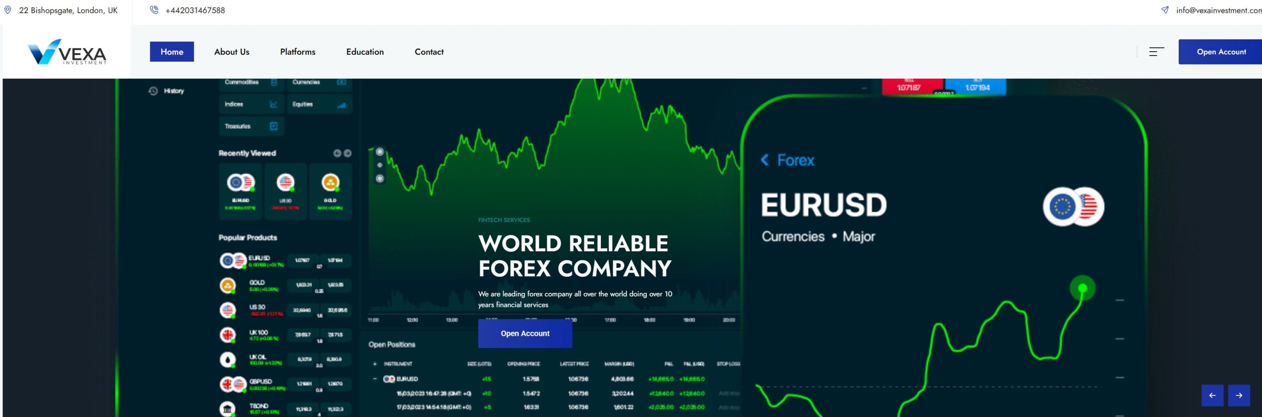 Мошеннический брокер VEXA INVESTMENT (vexainvestment.com). Отзывы и возврат денег - 1
