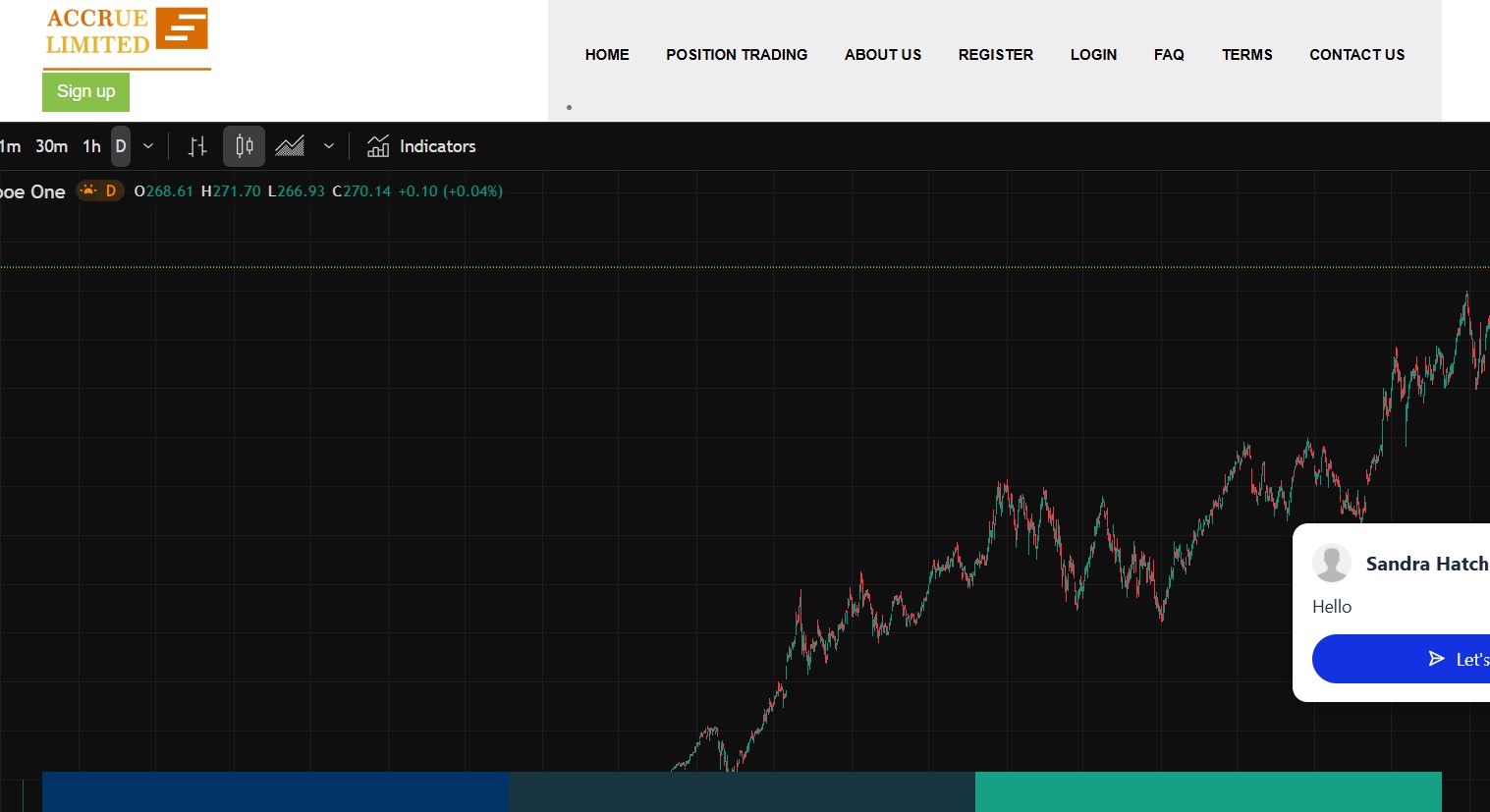 Лжеброкер Accrue limited (accruelimited.com). Отзывы и возврат денег - 1