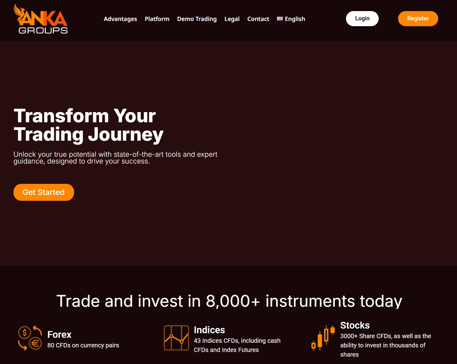 Мошеннический брокер Anka Groups (anka-groups.com). Отзывы и возврат денег - 1