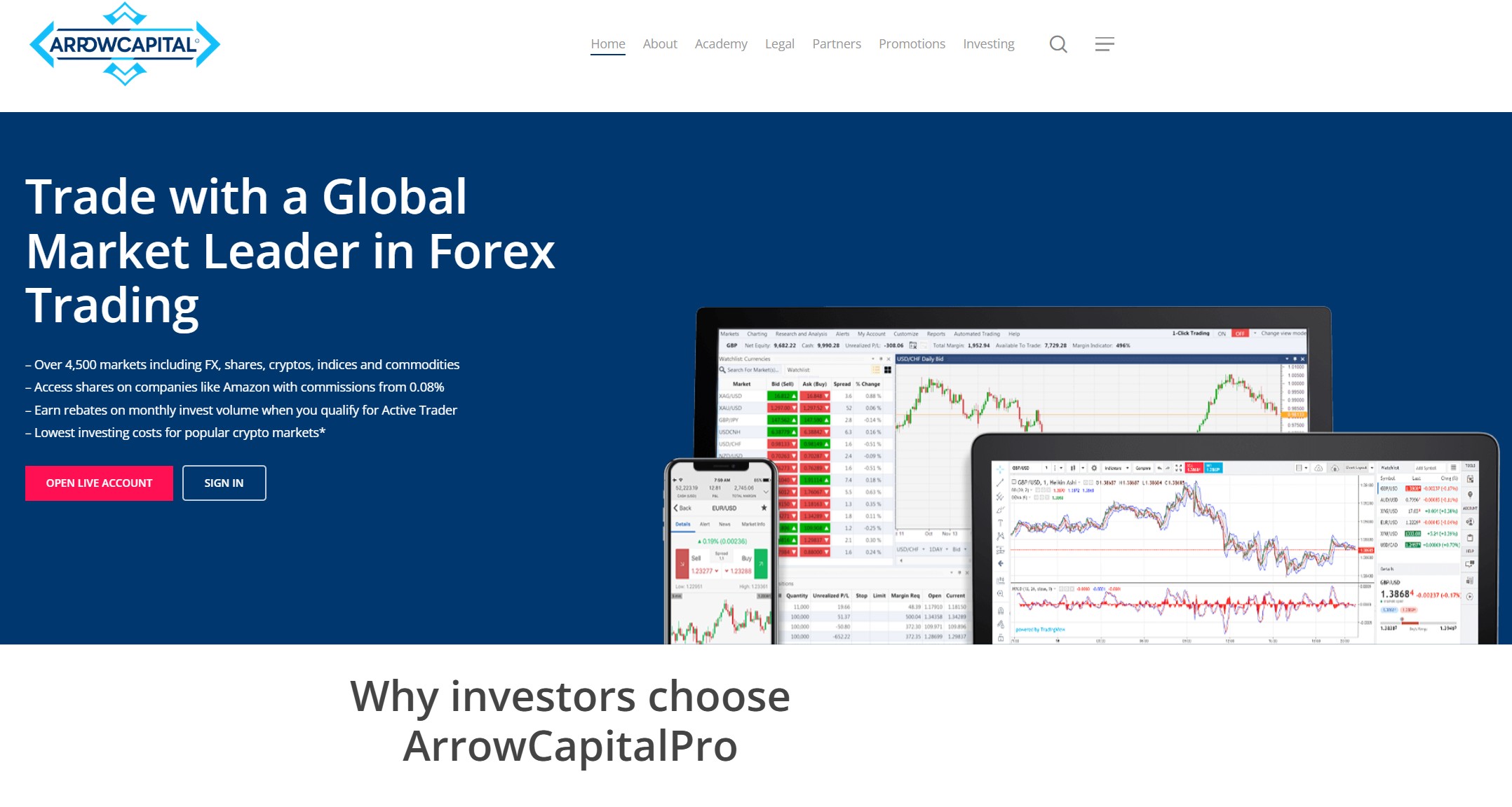 Лжеброкер Arrow Capital Ltd (arrowcapitalpro.com). Отзывы и возврат денег - 1
