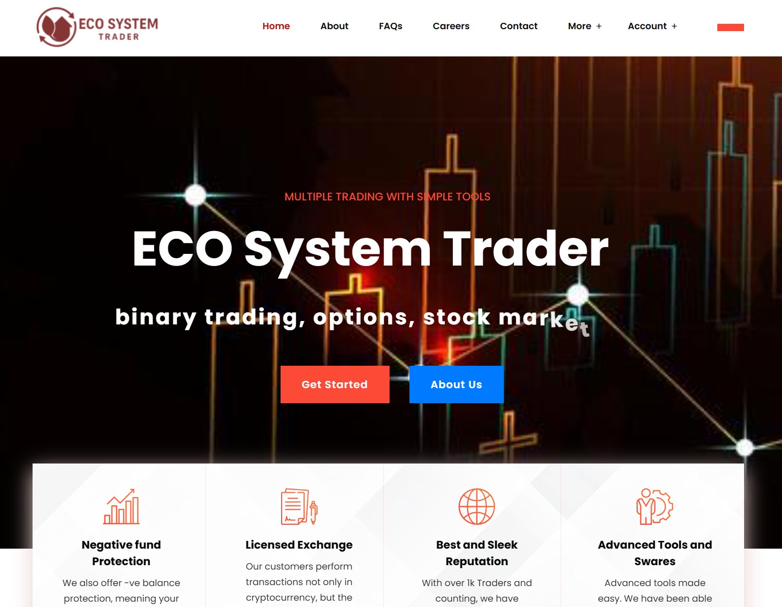 Фальшивый брокер Eco System Trader (ecosystemtrader.com). Отзывы и возврат денег - 1