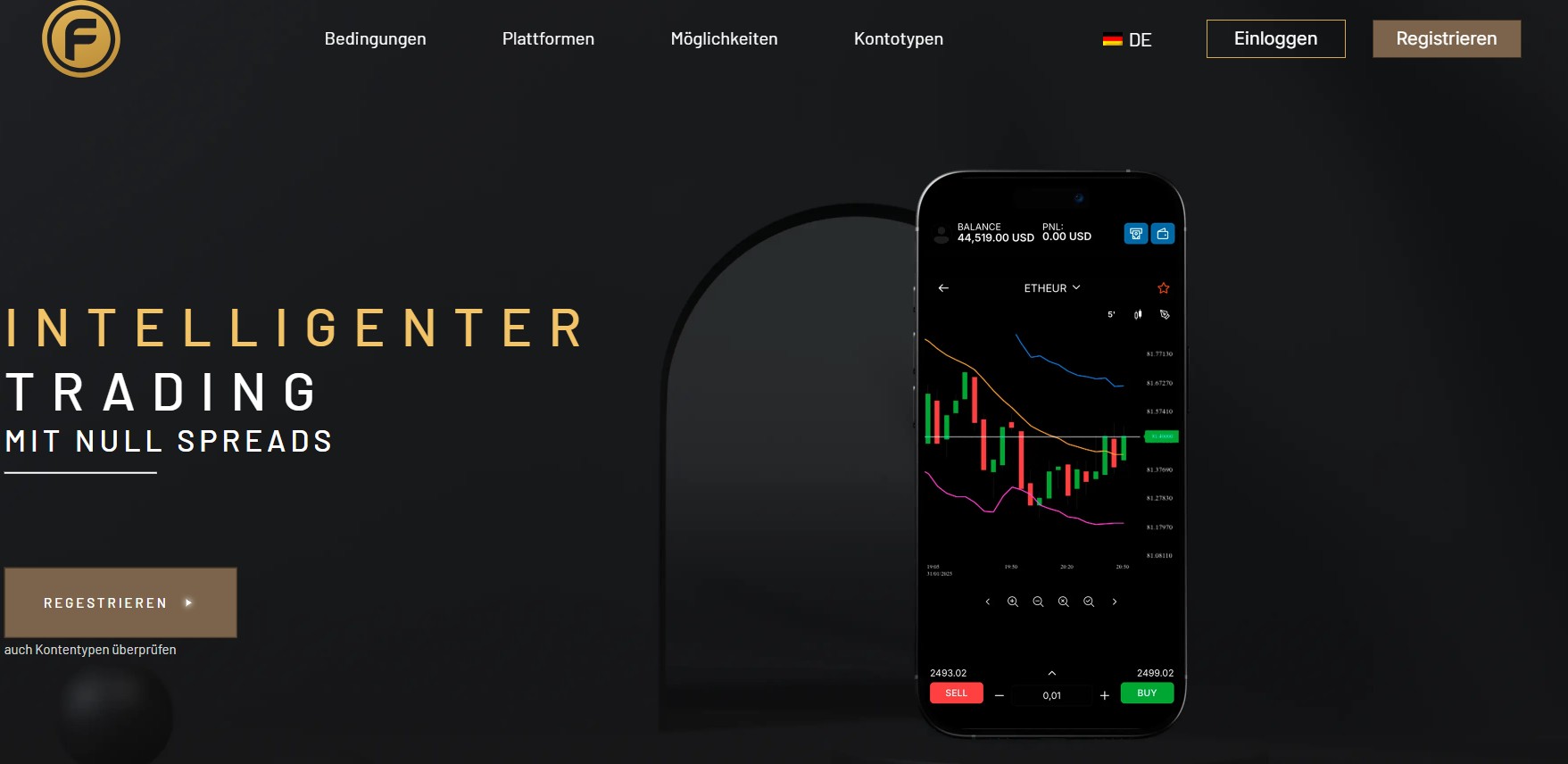 Мошеннический брокер Fidelix Go (fidelixgo.com). Отзывы и возврат денег - 1