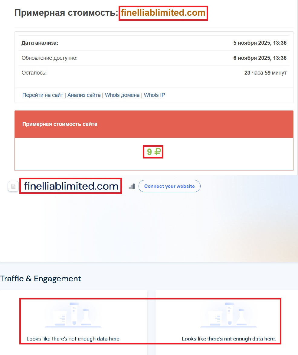 Фальшивый брокер Finelliab Limited (finelliablimited.com). Отзывы и возврат денег - 3