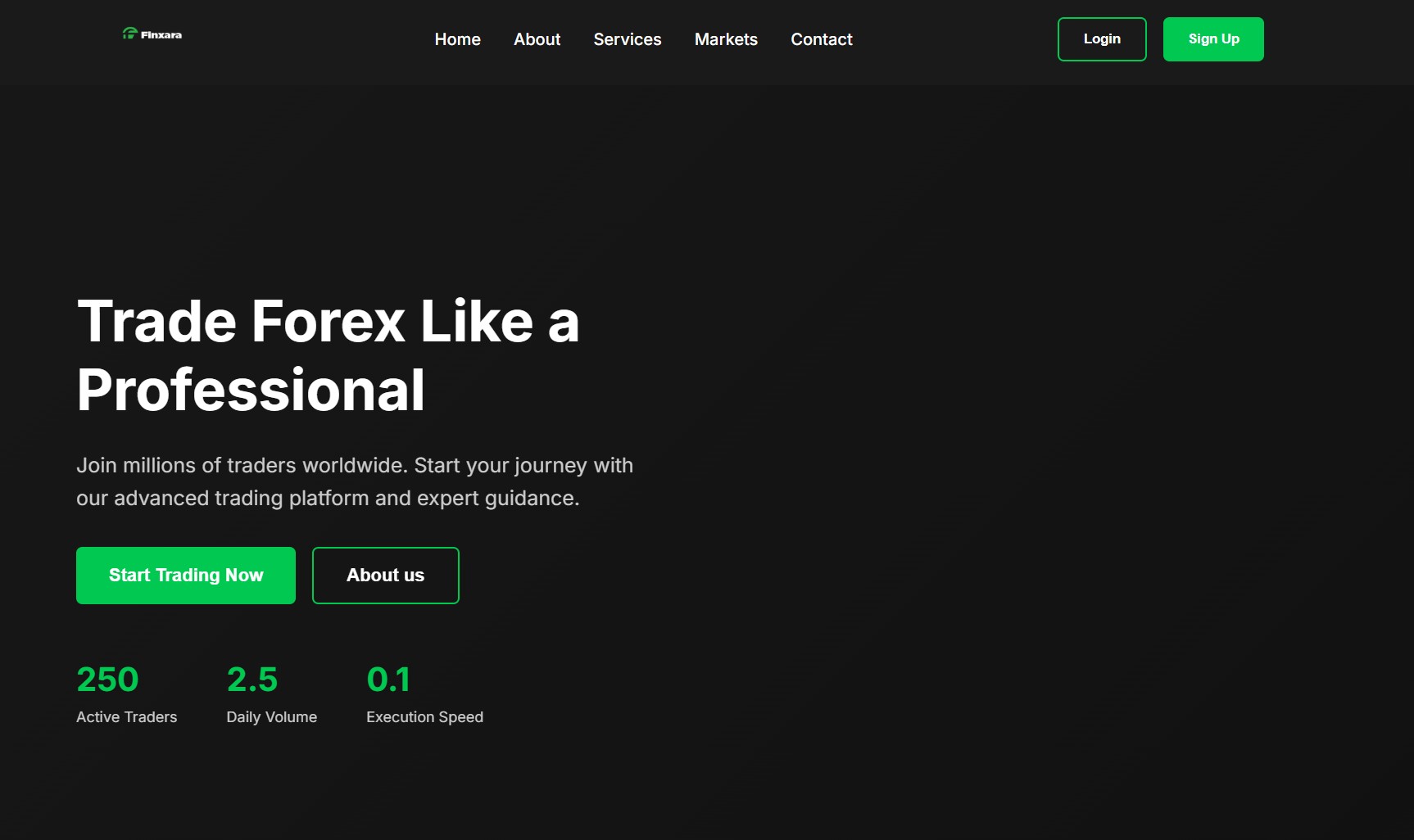 Мошеннический брокер Finxara (finxara.com). Отзывы и возврат денег - 1