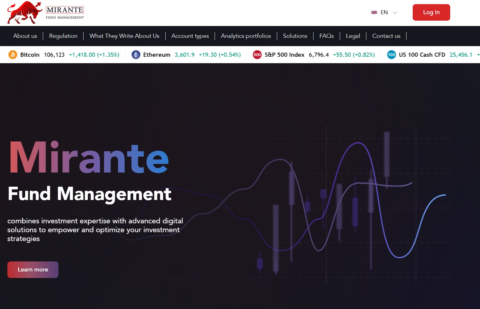Аферистский брокер Mirante Fund Management (mirante-fund-management.com). Отзывы и возврат денег - 1