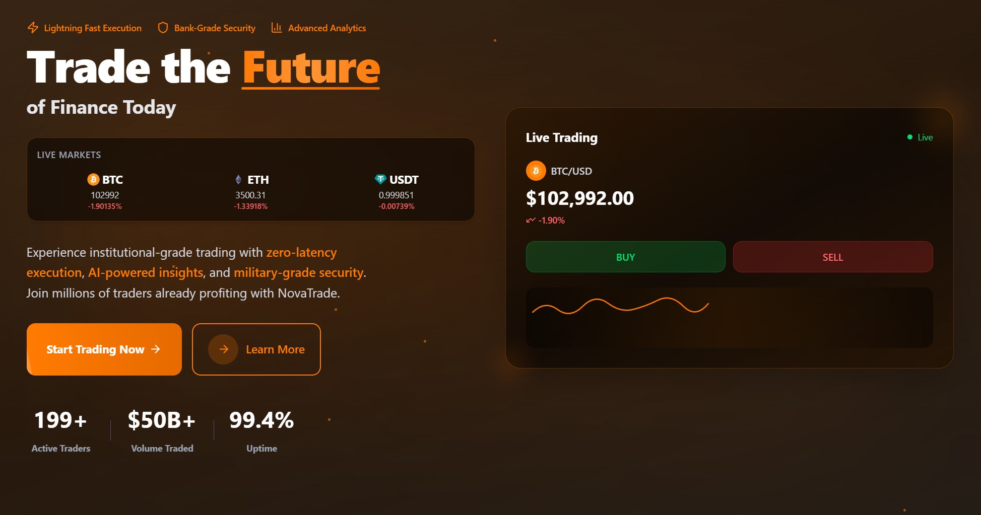 Аферистский брокер NovaTrade (www.mynovatrade.com). Отзывы и возврат денег - 1