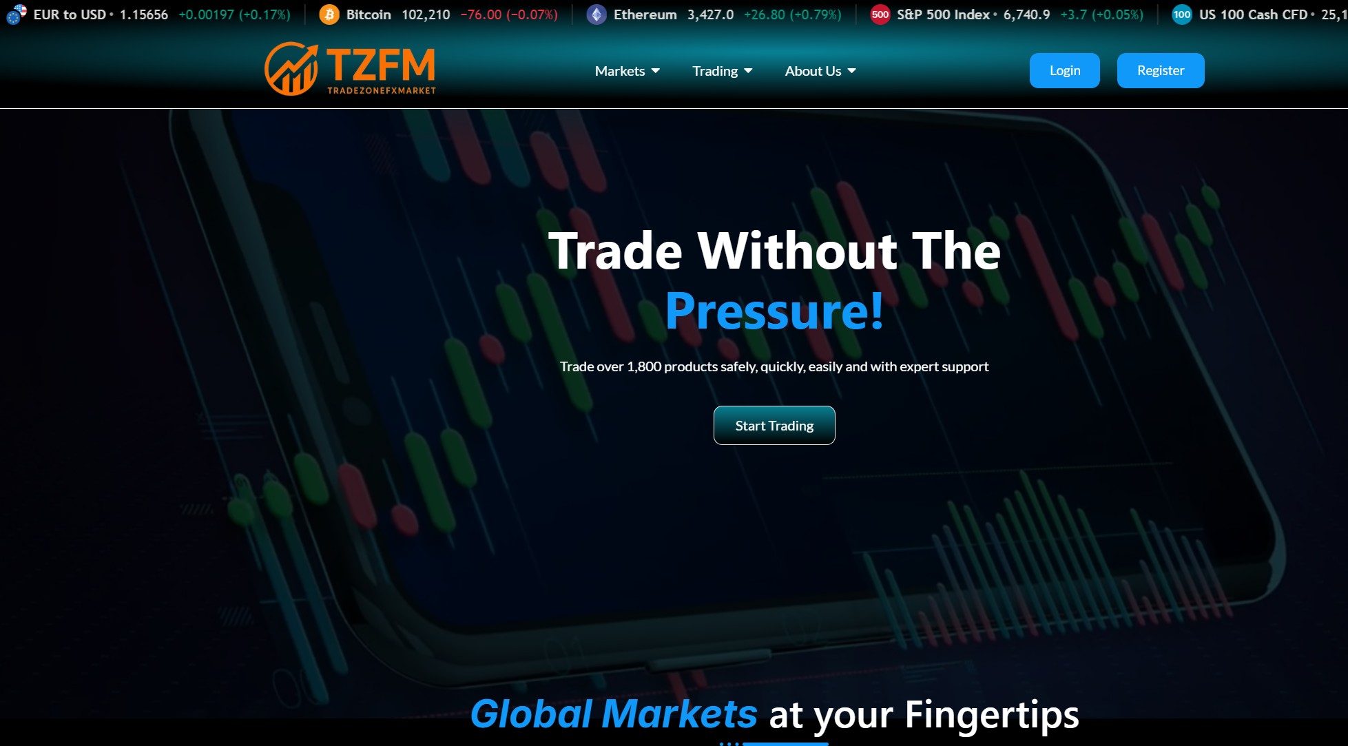 Аферистский брокер Tradezonefxmarket (tradezonefxmarket.com). Отзывы и возврат денег - 1