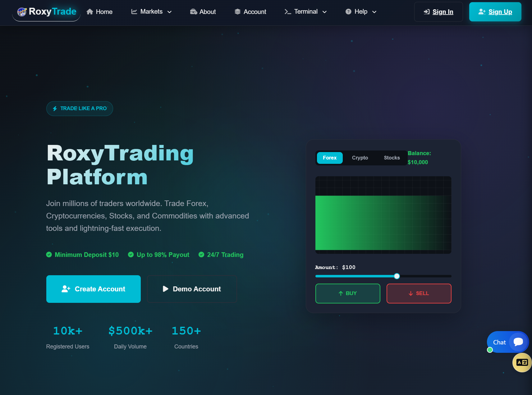 Лжеброкер RoxyTrade (roxytrade.com). Отзывы и возврат денег - 1 Лжеброкер RoxyTrade (roxytrade.com). Отзывы и возврат денег - 1