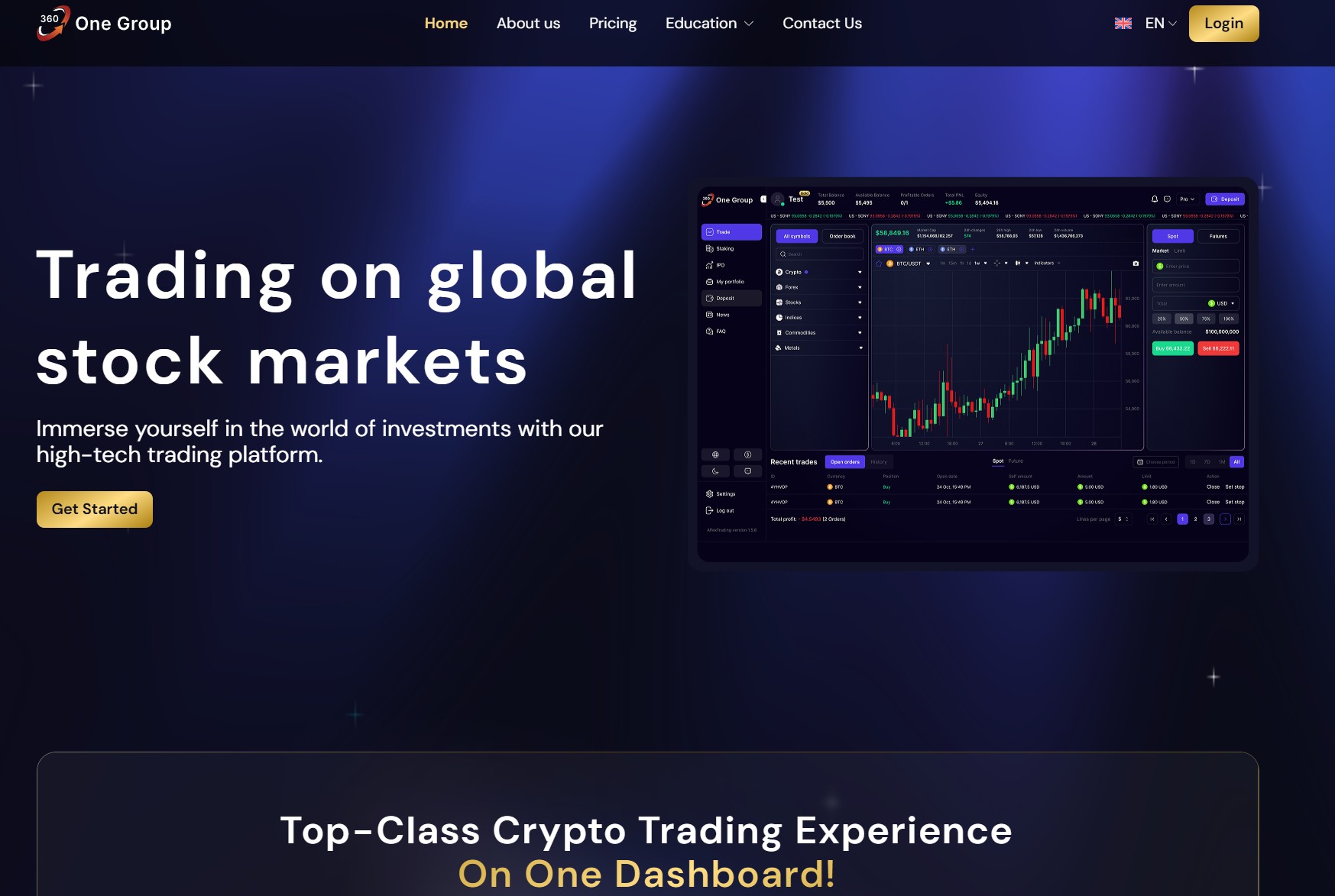 Мошеннический брокер 360 one-group (www.360one-group.com). Отзывы и возврат денег - 1