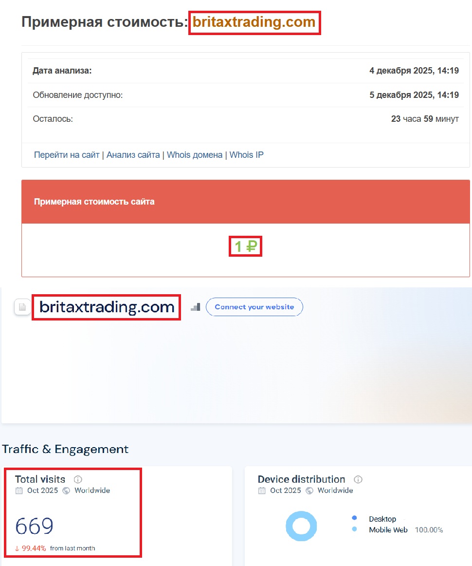 Лжеброкер BRITAX (britaxtrading.com). Отзывы и возврат денег - 3