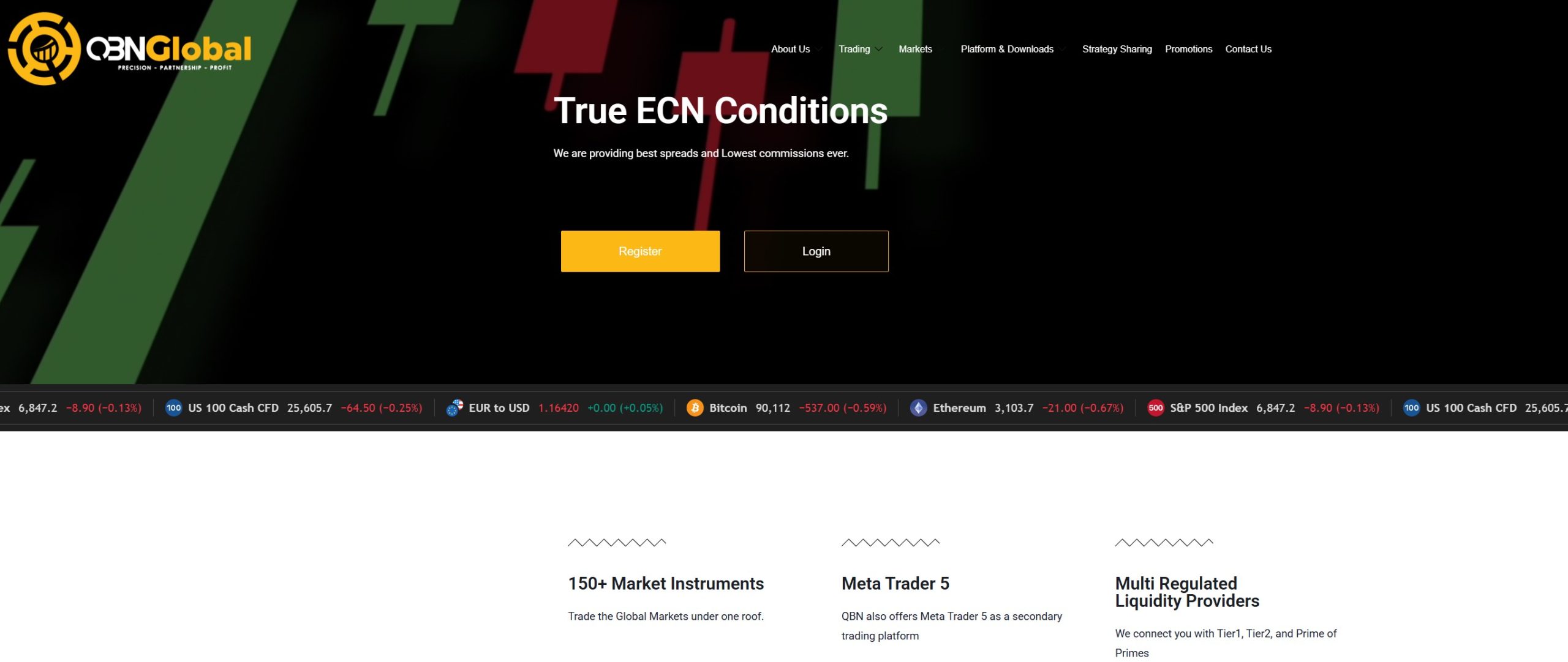 Фальшивый брокер QBN Global LTD (qbnglobal.com). Отзывы и возврат денег - 1 Фальшивый брокер QBN Global LTD (qbnglobal.com). Отзывы и возврат денег - 1