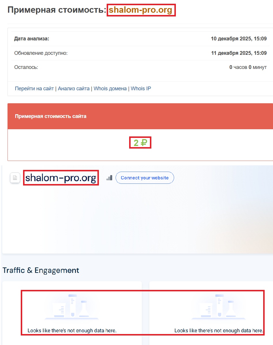 Лжеброкер SHALOM PRO (shalom-pro.org). Отзывы и возврат денег - 3 Лжеброкер SHALOM PRO (shalom-pro.org). Отзывы и возврат денег - 3