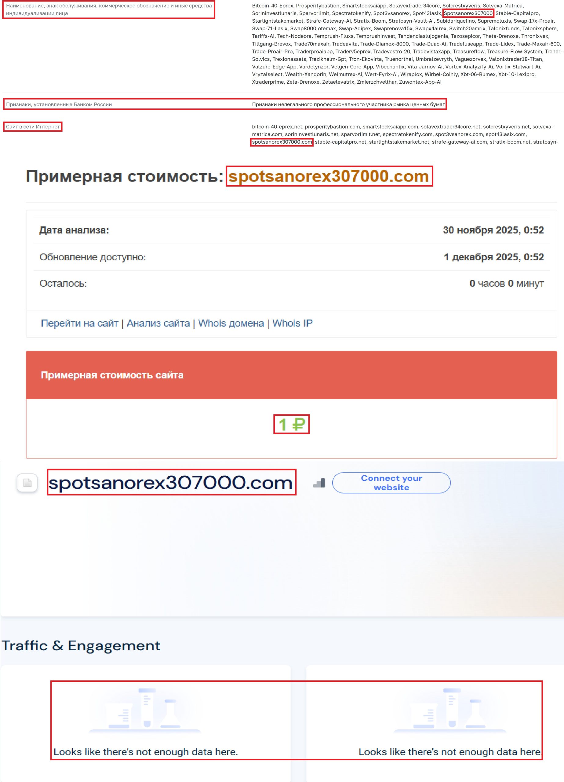 Мошеннический брокер Spot Sanorex 3.0 (7000) (spotsanorex307000.com). Отзывы и возврат денег - 3