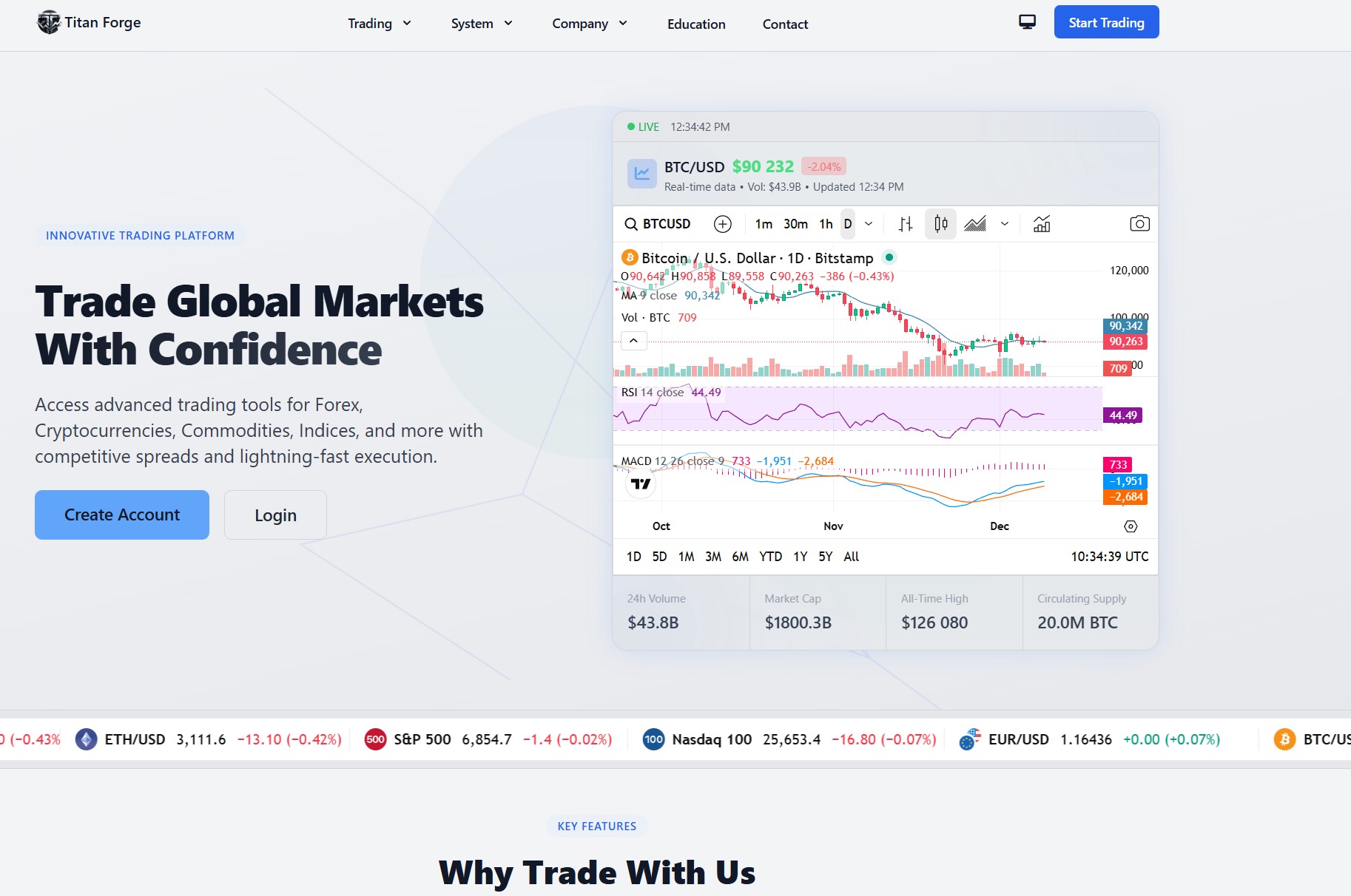 Лжеброкер Titan Forge (titanforgetrade.com). Отзывы и возврат денег - 1 Лжеброкер Titan Forge (titanforgetrade.com). Отзывы и возврат денег - 1