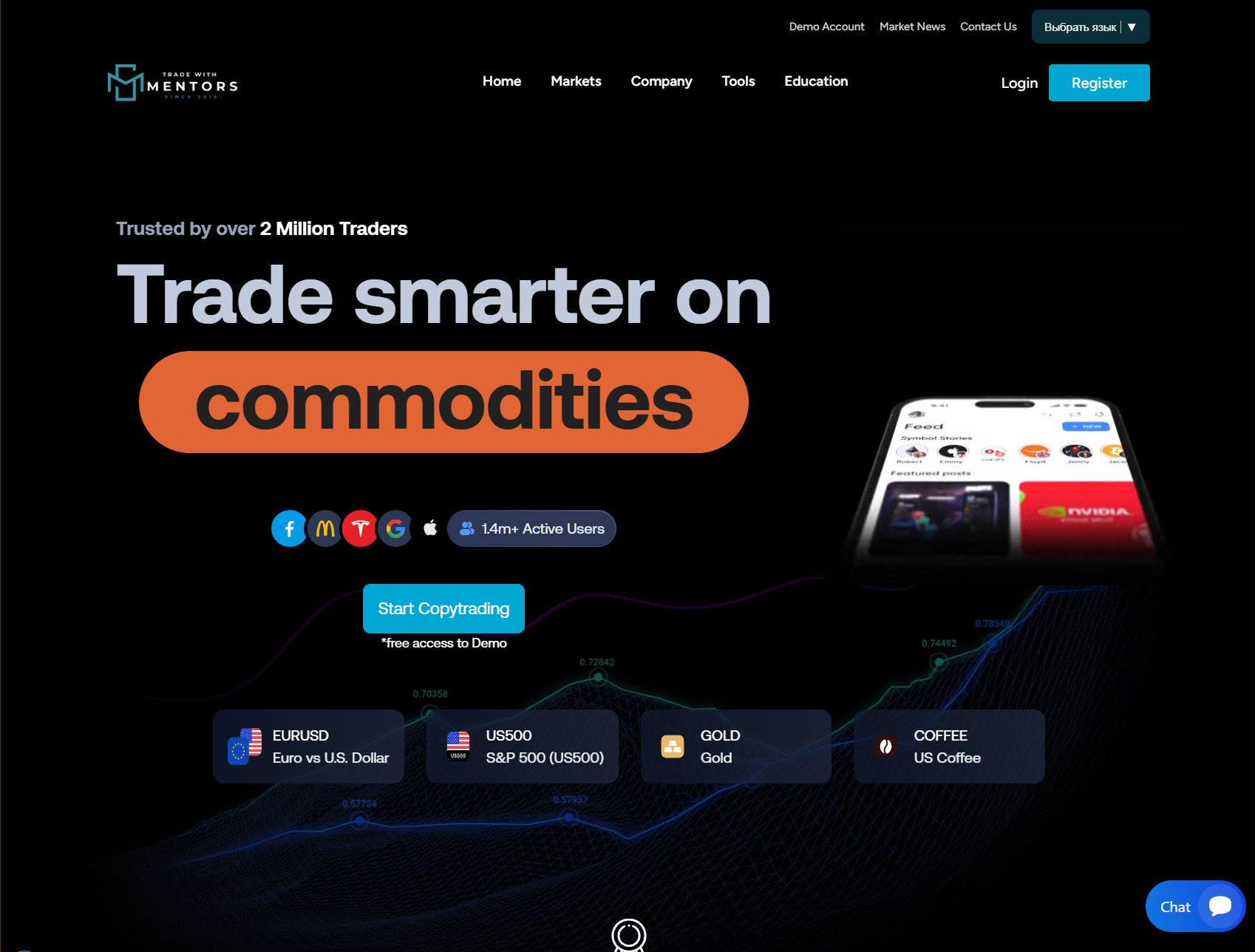 Лжеброкер Trade with mentors (tradewithmentor.com). Отзывы и возврат денег - 1