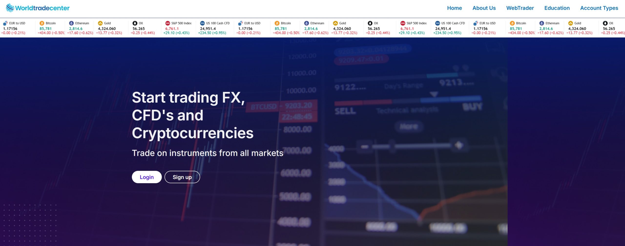 Лжеброкер World Trade Center (the-world-trade-center.io). Отзывы и возврат денег - 1