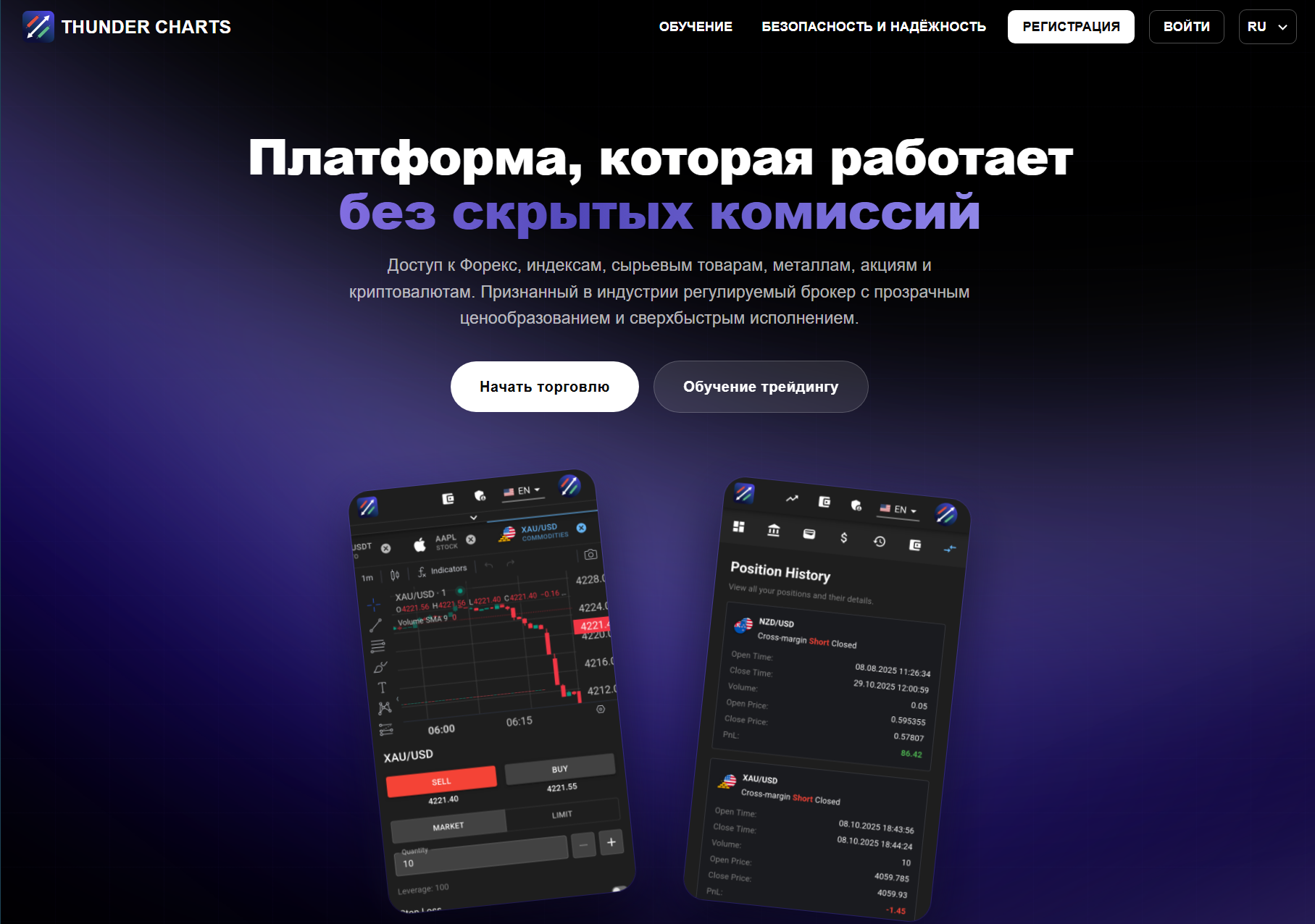 Брокер-мошенник Thunder Charts (thundercharts.com). Отзывы и возврат денег - 1