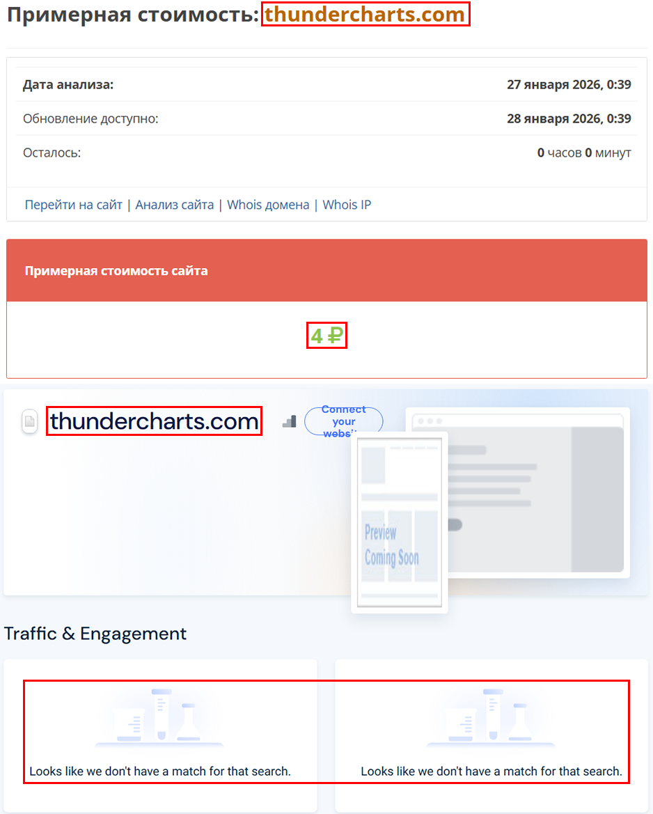 Брокер-мошенник Thunder Charts (thundercharts.com). Отзывы и возврат денег - 3