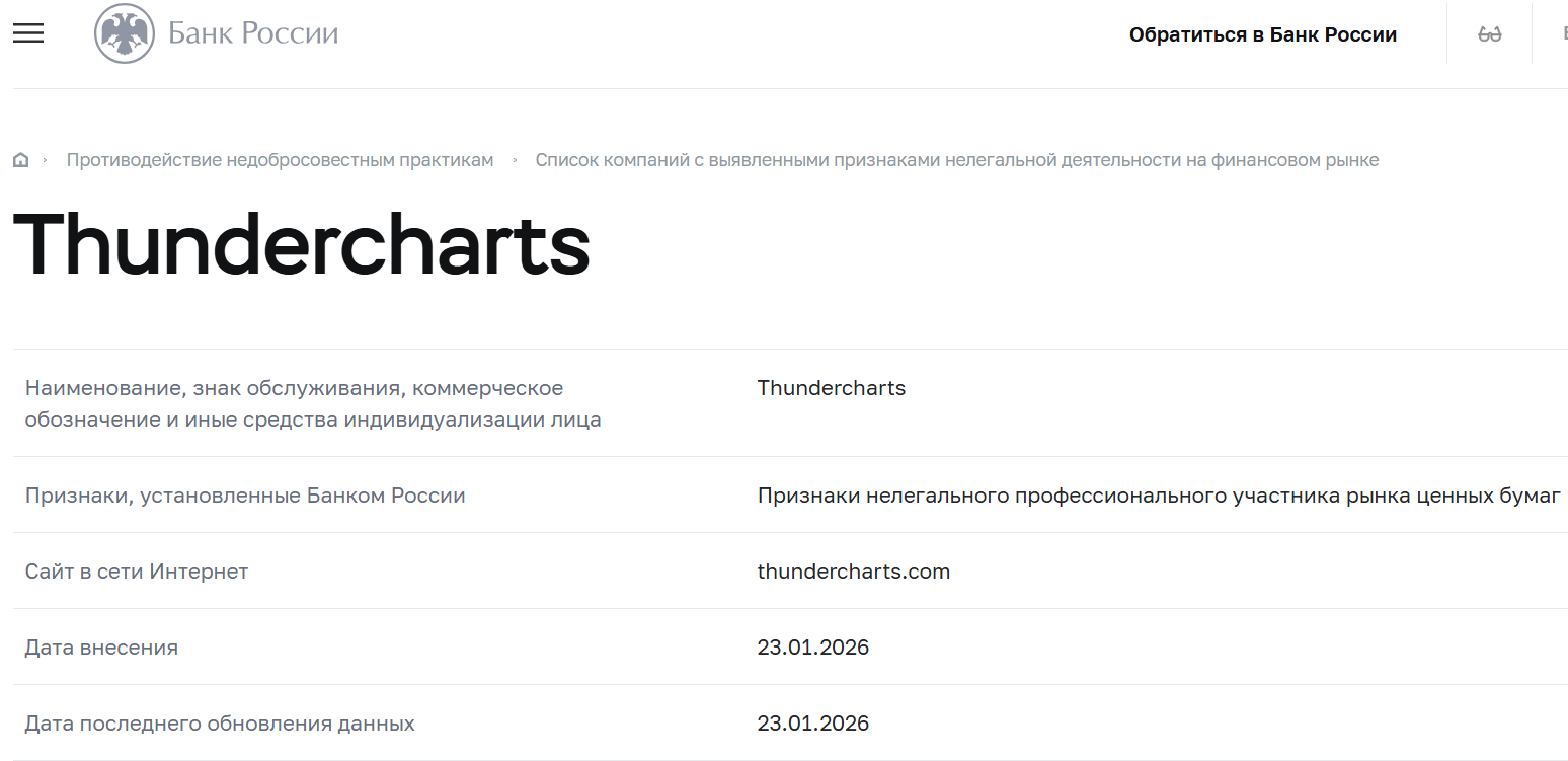 Брокер-мошенник Thunder Charts (thundercharts.com). Отзывы и возврат денег - 4