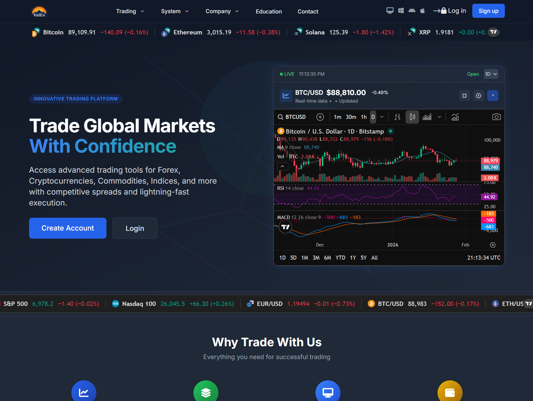 Аферистский брокер ValEx (valexfinancial.com). Отзывы и возврат денег - 1