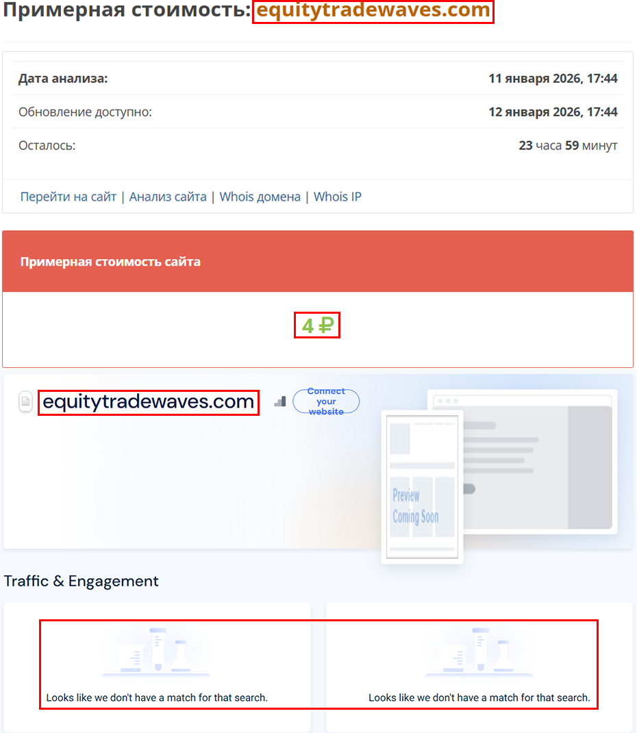 Фальшивый брокер Equity Trader Waves (equitytradewaves.com). Отзывы и возврат денег - 3