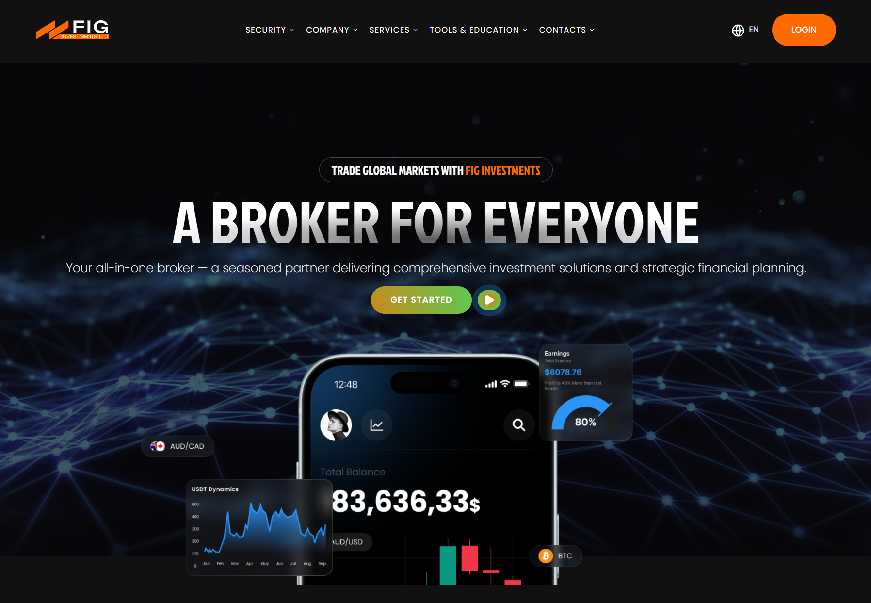 Брокер-мошенник FIG Investments Ltd (figinvestmentsltd.com). Отзывы и возврат денег - 1